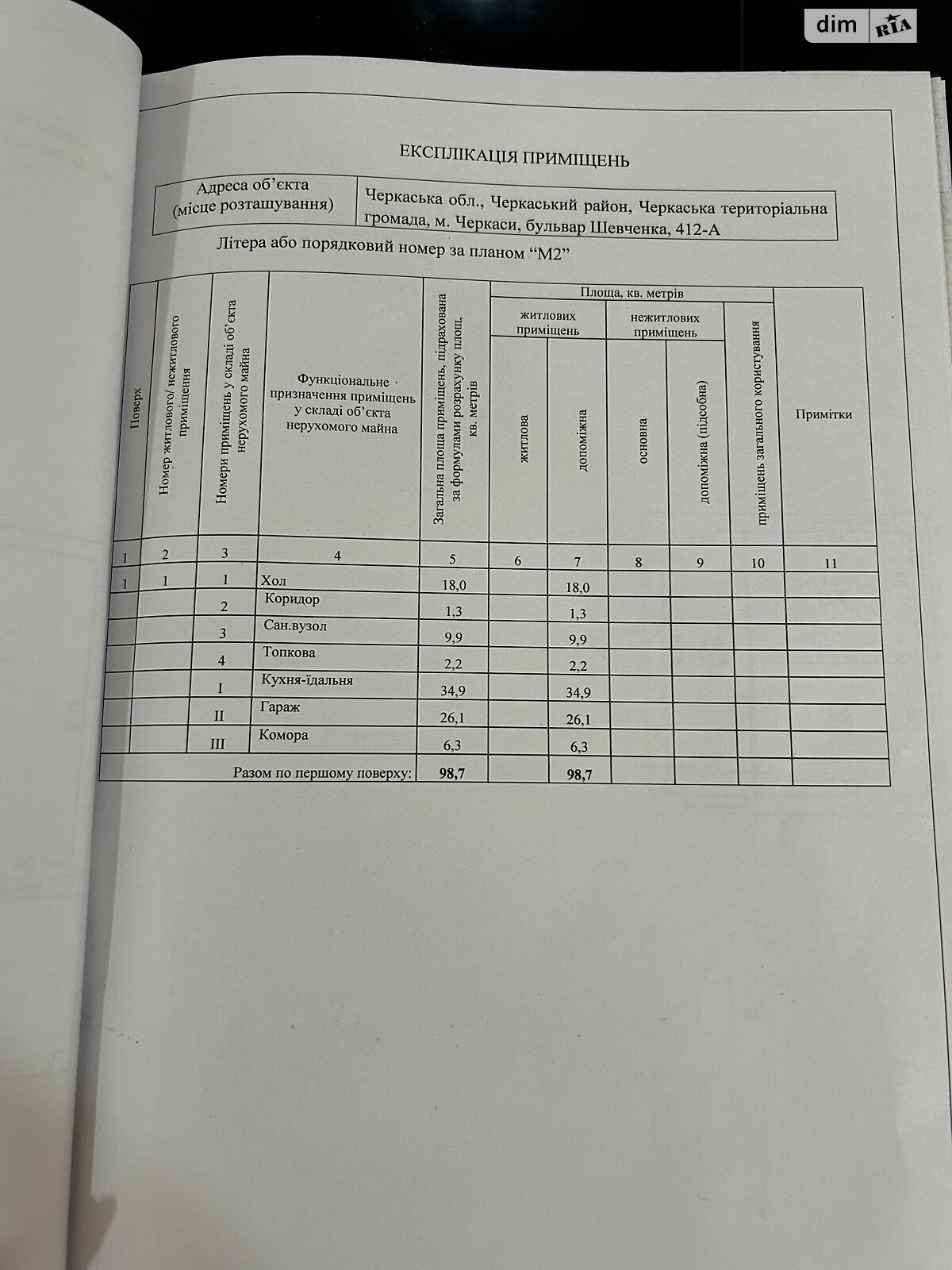 двухэтажный дом с балконом, 207.1 кв. м, шлакоблок. Продажа в Черкассах район Приднепровский фото 1