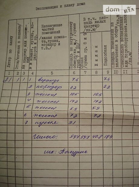 одноэтажный дом с садом, 65 кв. м, дерево и кирпич. Продажа в Сагуновке (Черкасская обл.) фото 1 одноэтажный дом с садом, 65 кв. м, дерево и кирпич. Продажа в Сагуновке (Черкасская обл.) фото 1