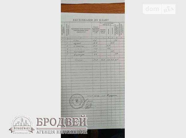 одноэтажный дом, 83.2 кв. м, кирпич. Продажа в Карховке (Черниговская обл.) фото 1 одноэтажный дом, 83.2 кв. м, кирпич. Продажа в Карховке (Черниговская обл.) фото 1
