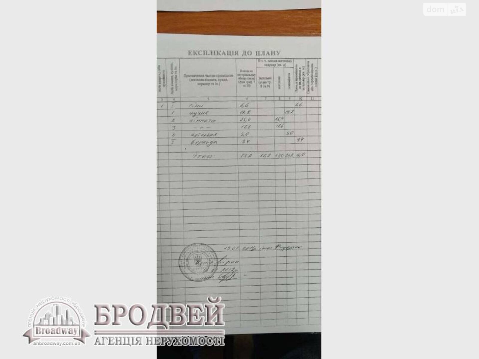 одноповерховий будинок, 83.2 кв. м, кирпич. Продаж у Кархівці фото 1