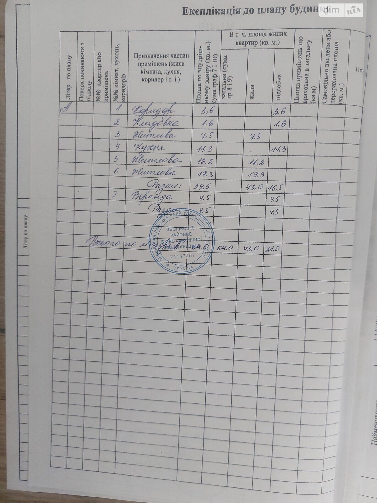 одноэтажный дом, 64 кв. м, кирпич. Продажа в Черниховом фото 1 одноэтажный дом, 64 кв. м, кирпич. Продажа в Черниховом фото 1