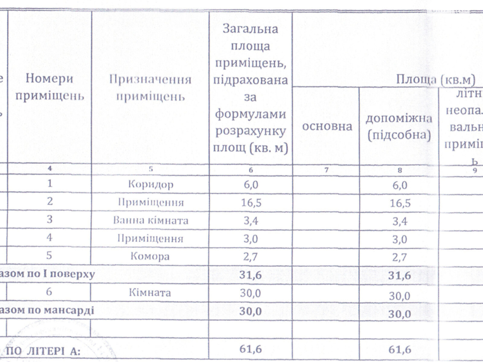 двухэтажный дом с балконом, 61.6 кв. м, кирпич. Продажа в Черновцах фото 1