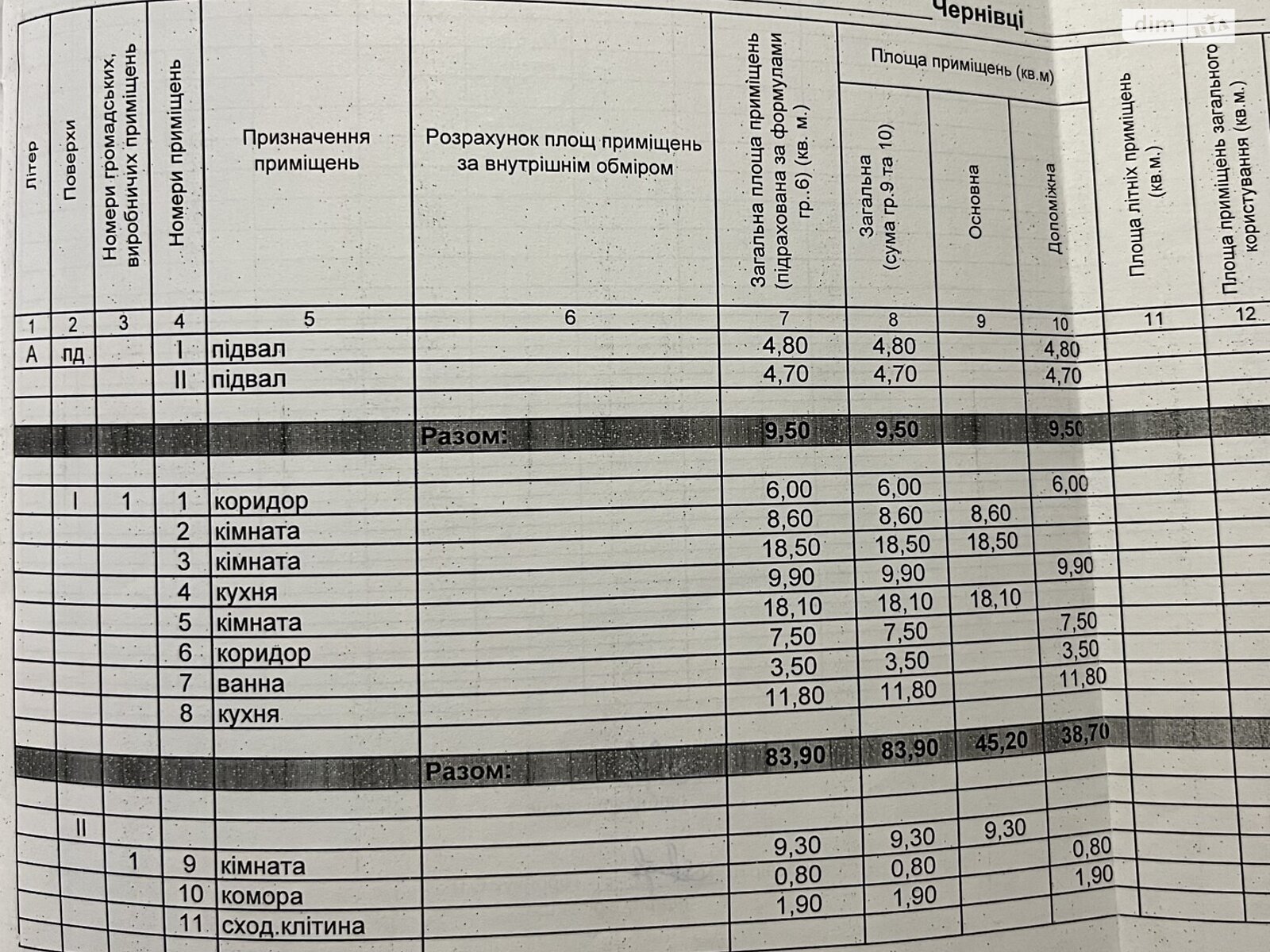 одноэтажный дом с отоплением, 104 кв. м, дерево и кирпич. Продажа в Черновцах район Первомайский фото 1