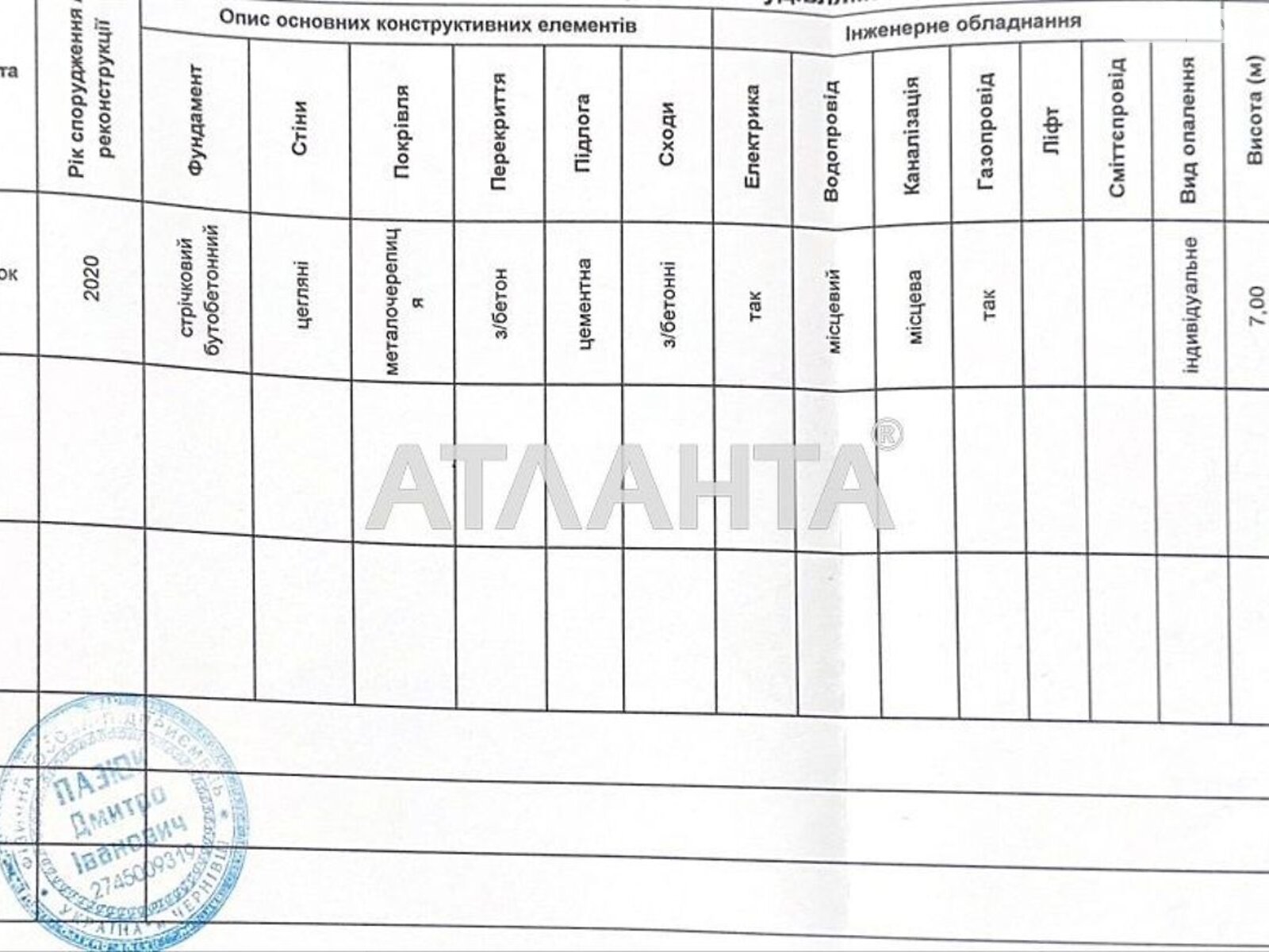 двоповерховий будинок бесідка, 148.6 кв. м, кирпич. Продаж в Чернівцях, район Першотравневий фото 1