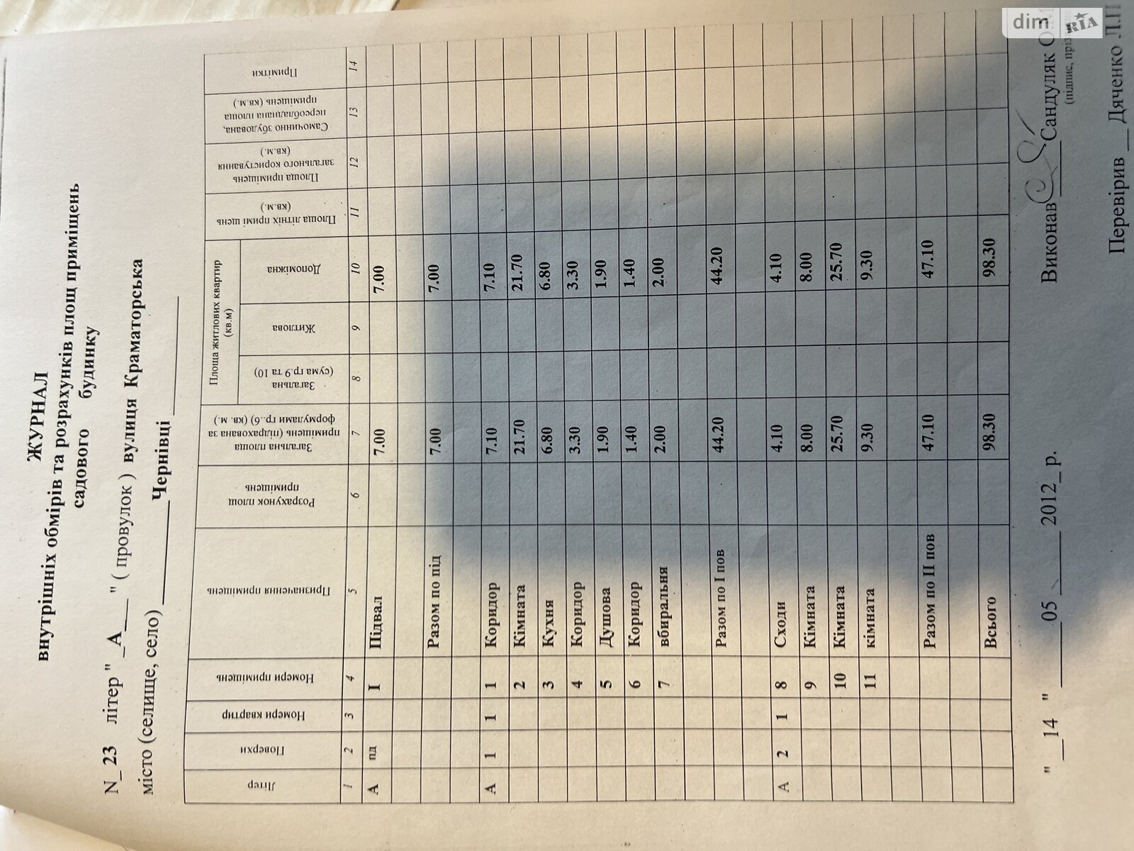 двоповерховий будинок з балконом, 98.3 кв. м, цегла. Продаж в Чернівцях, район Роша фото 1