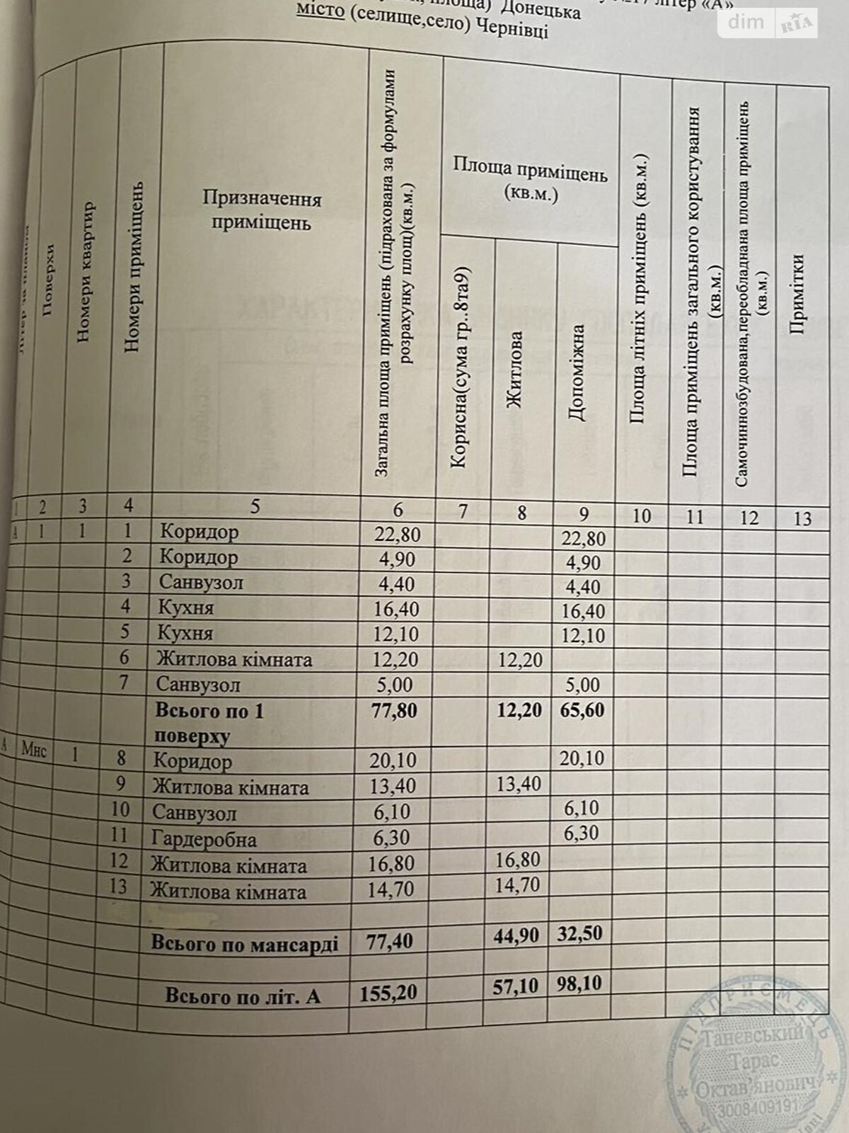 двухэтажный дом веранда, 152 кв. м, кирпич. Продажа в Черновцах район Роша Стынка фото 1