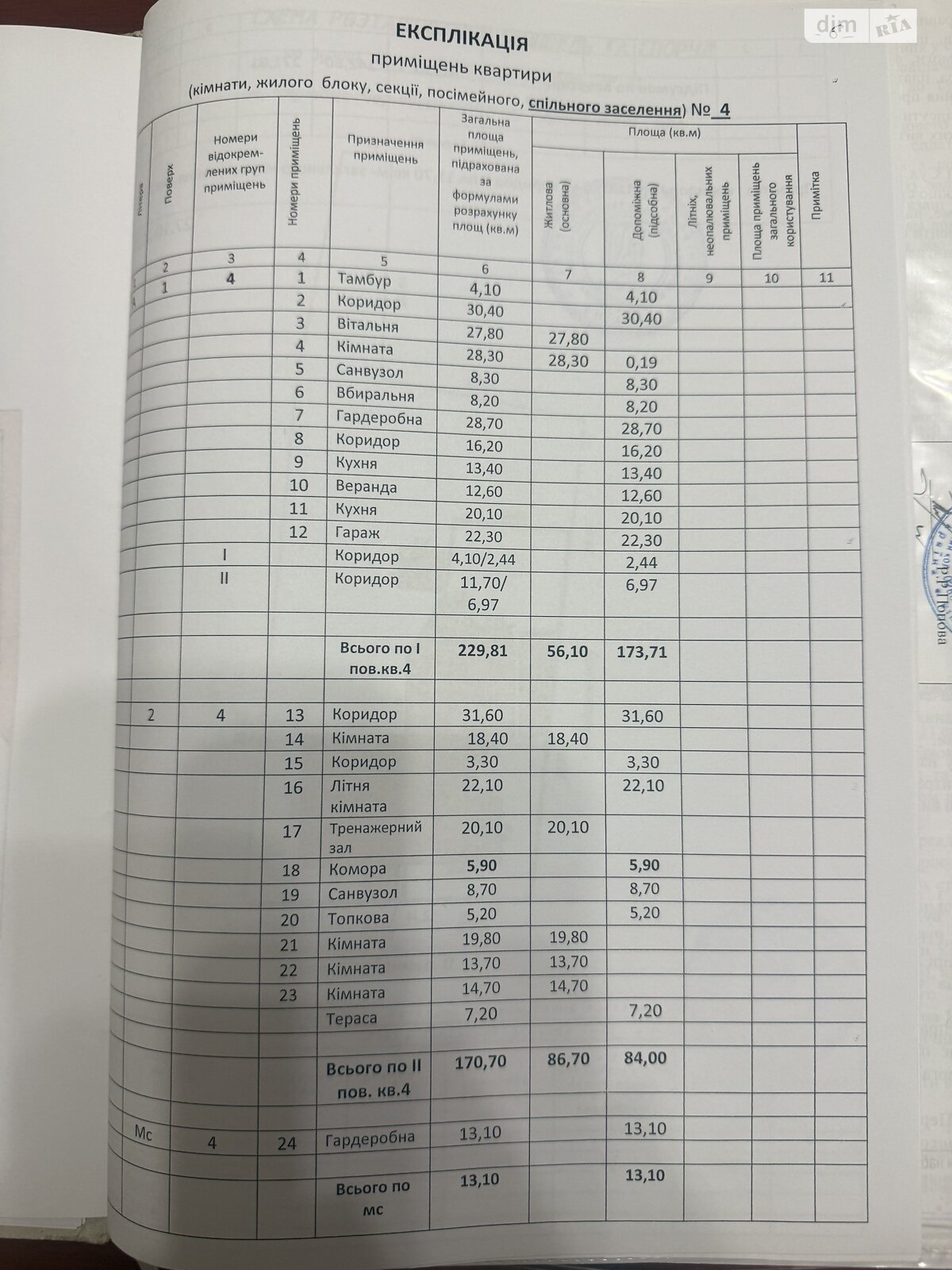 двоповерховий будинок з верандою, 470 кв. м, цегла. Продаж в Чернівцях, район Шевченківський фото 1 двоповерховий будинок з верандою, 470 кв. м, цегла. Продаж в Чернівцях, район Шевченківський фото 1