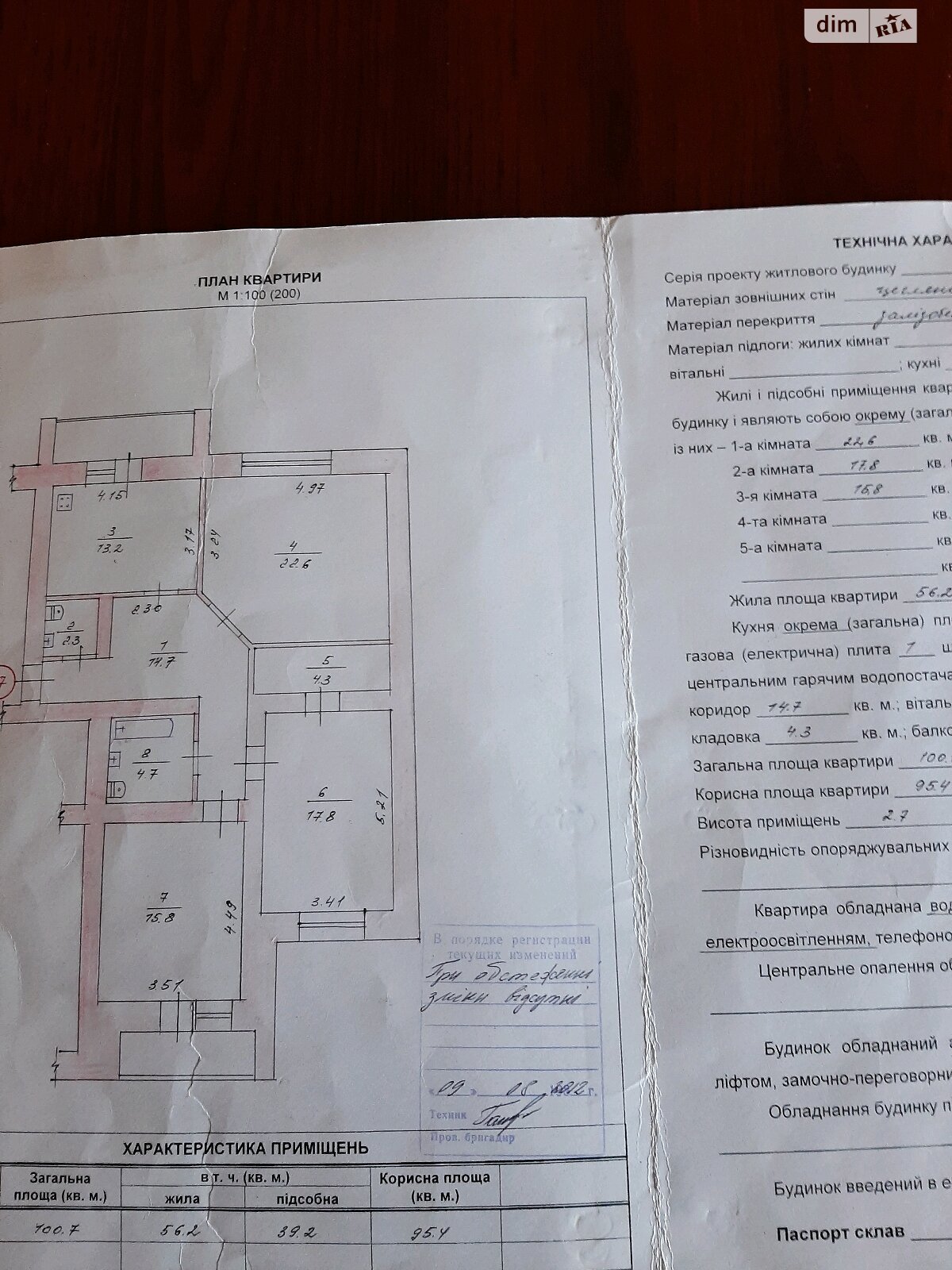 одноповерховий будинок з верандою, 133 кв. м, піноблок. Продаж у Городищі фото 1 одноповерховий будинок з верандою, 133 кв. м, піноблок. Продаж у Городищі фото 1