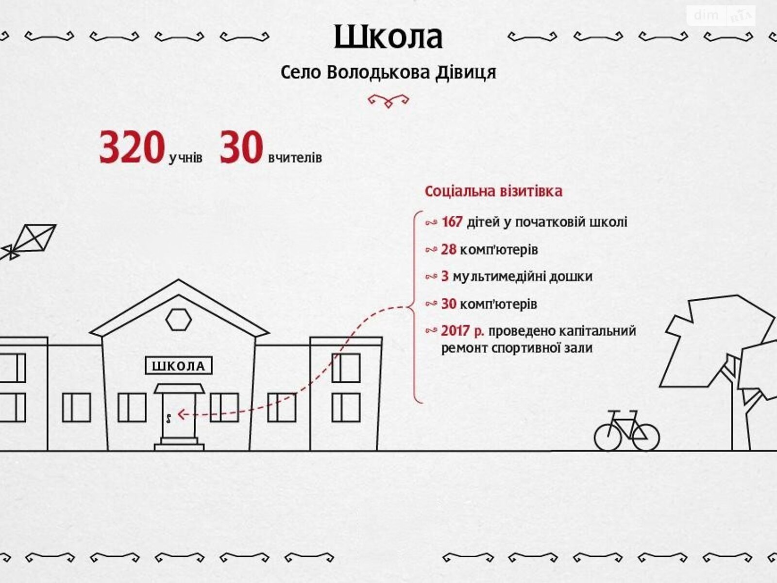 одноэтажный дом с верандой, 41 кв. м, кирпич. Продажа в Червоных Партизанах фото 1 одноэтажный дом с верандой, 41 кв. м, кирпич. Продажа в Червоных Партизанах фото 1