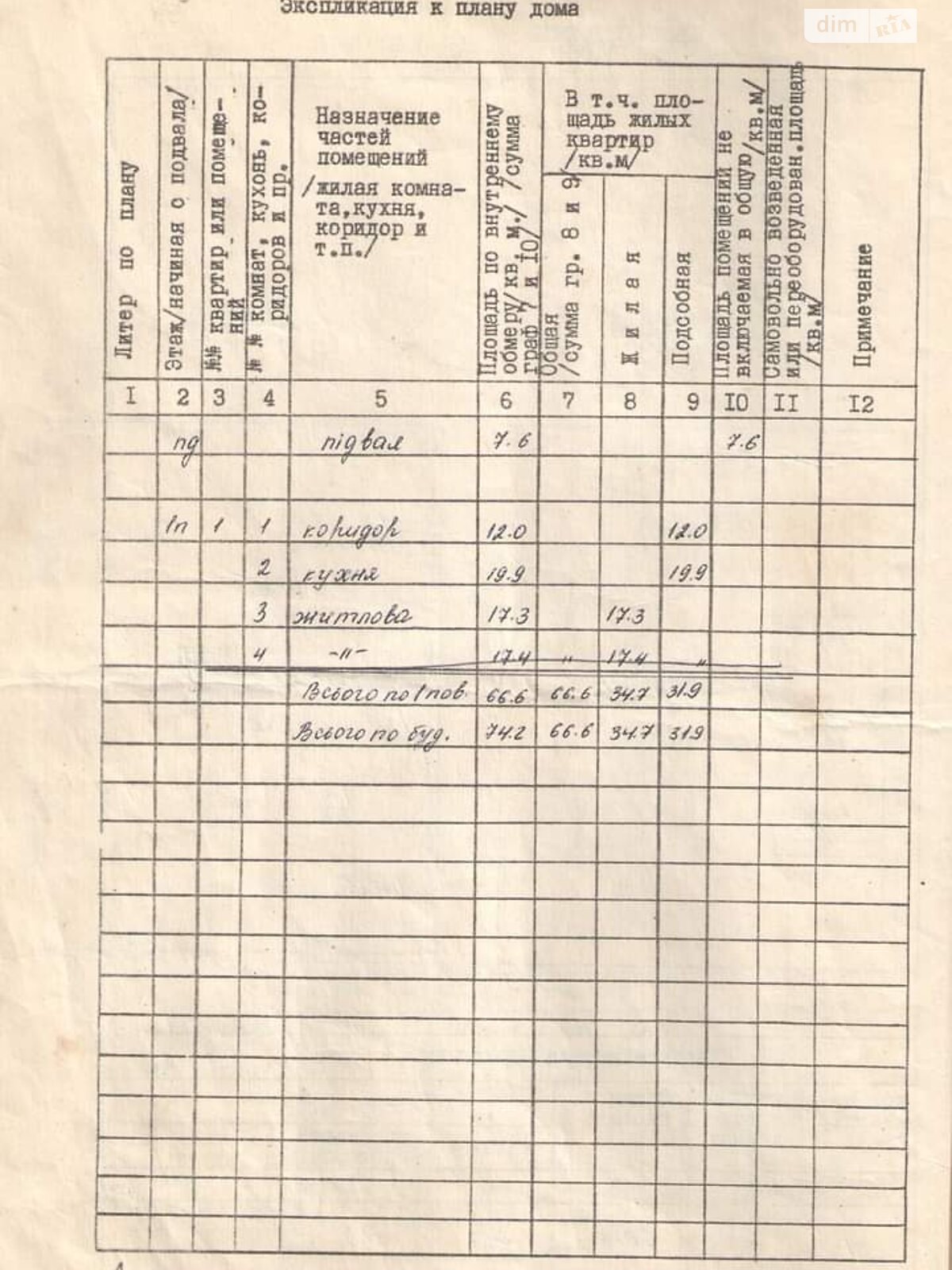 одноэтажный дом, 74.2 кв. м, дерево и кирпич. Продажа в Чукве фото 1