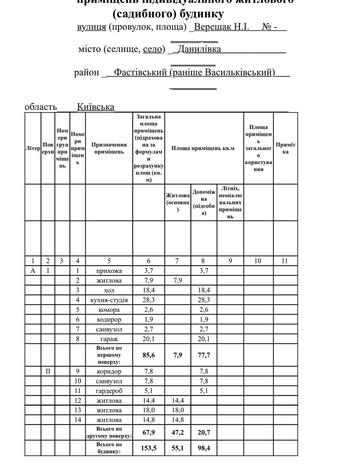 двухэтажный дом с гаражом, 154 кв. м, газобетон. Продажа в Даниловке фото 1