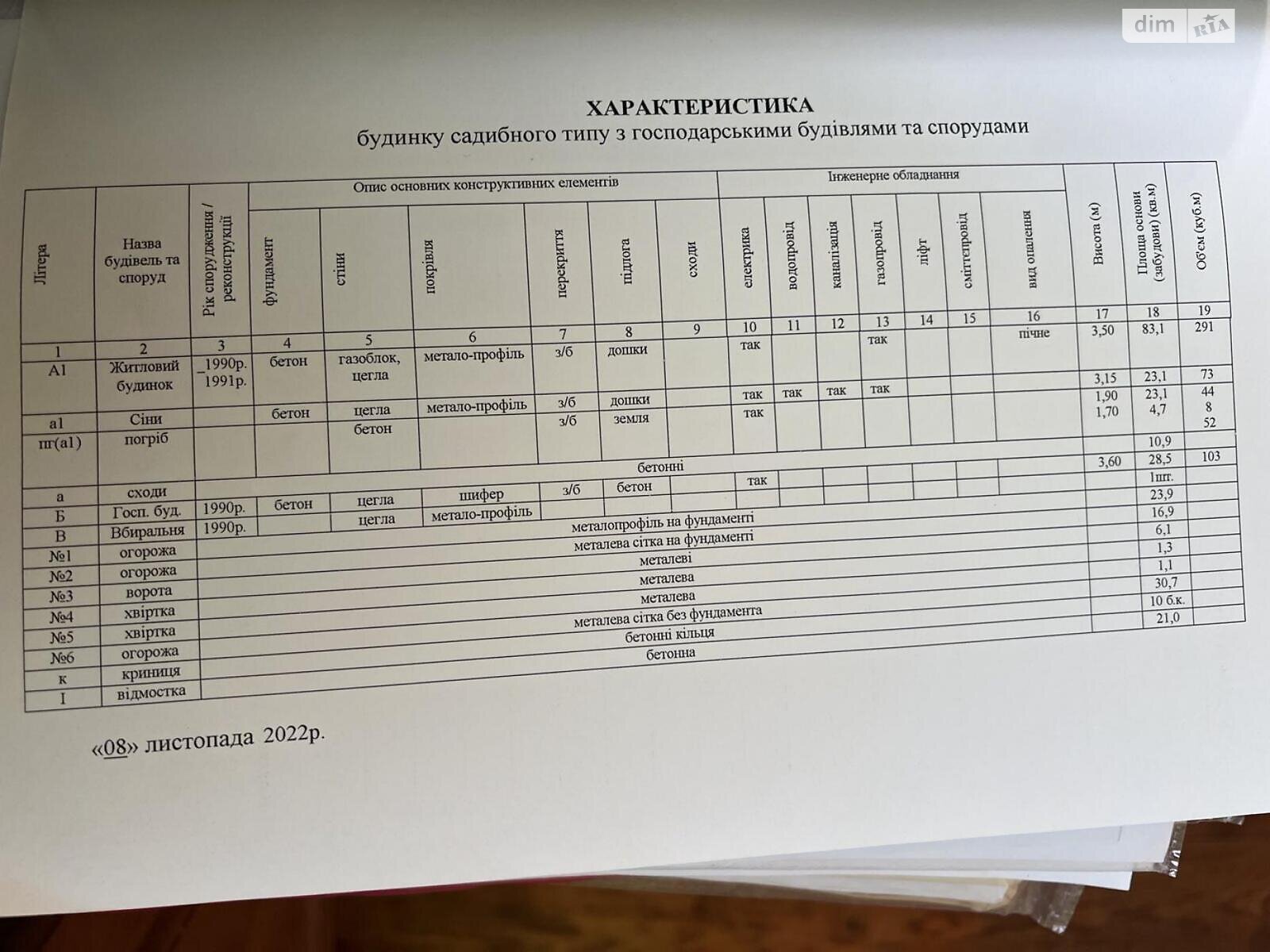 одноповерховий будинок з опаленням, 79.9 кв. м, цегла. Продаж у Давидові фото 1