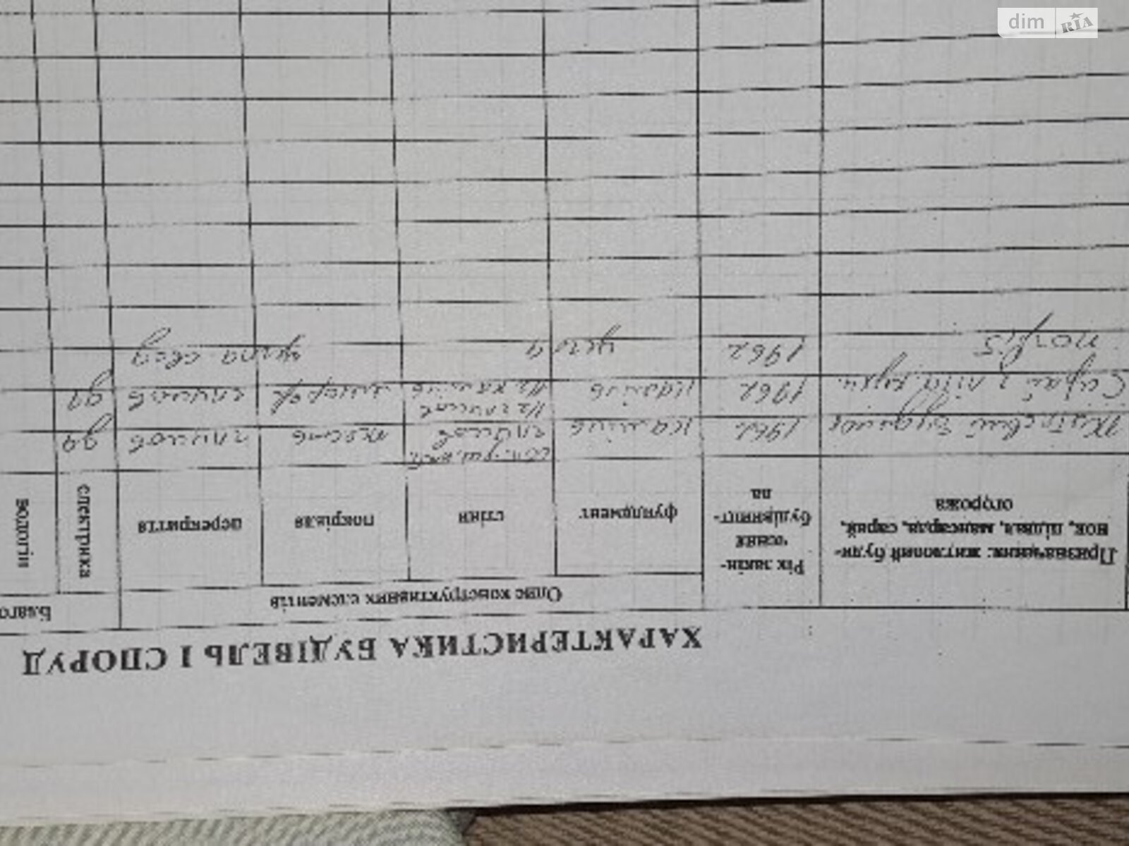 одноповерховий будинок з верандою, 80 кв. м, глинобитний. Продаж у Маниківціях фото 1 одноповерховий будинок з верандою, 80 кв. м, глинобитний. Продаж у Маниківціях фото 1