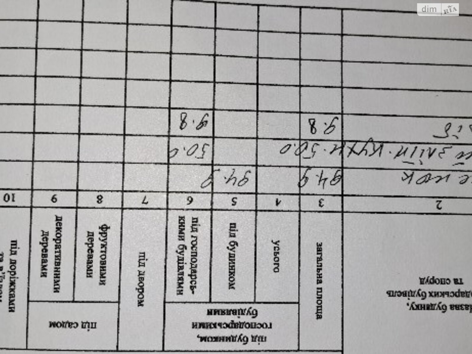 одноповерховий будинок з верандою, 80 кв. м, глинобитний. Продаж у Маниківціях фото 1 одноповерховий будинок з верандою, 80 кв. м, глинобитний. Продаж у Маниківціях фото 1