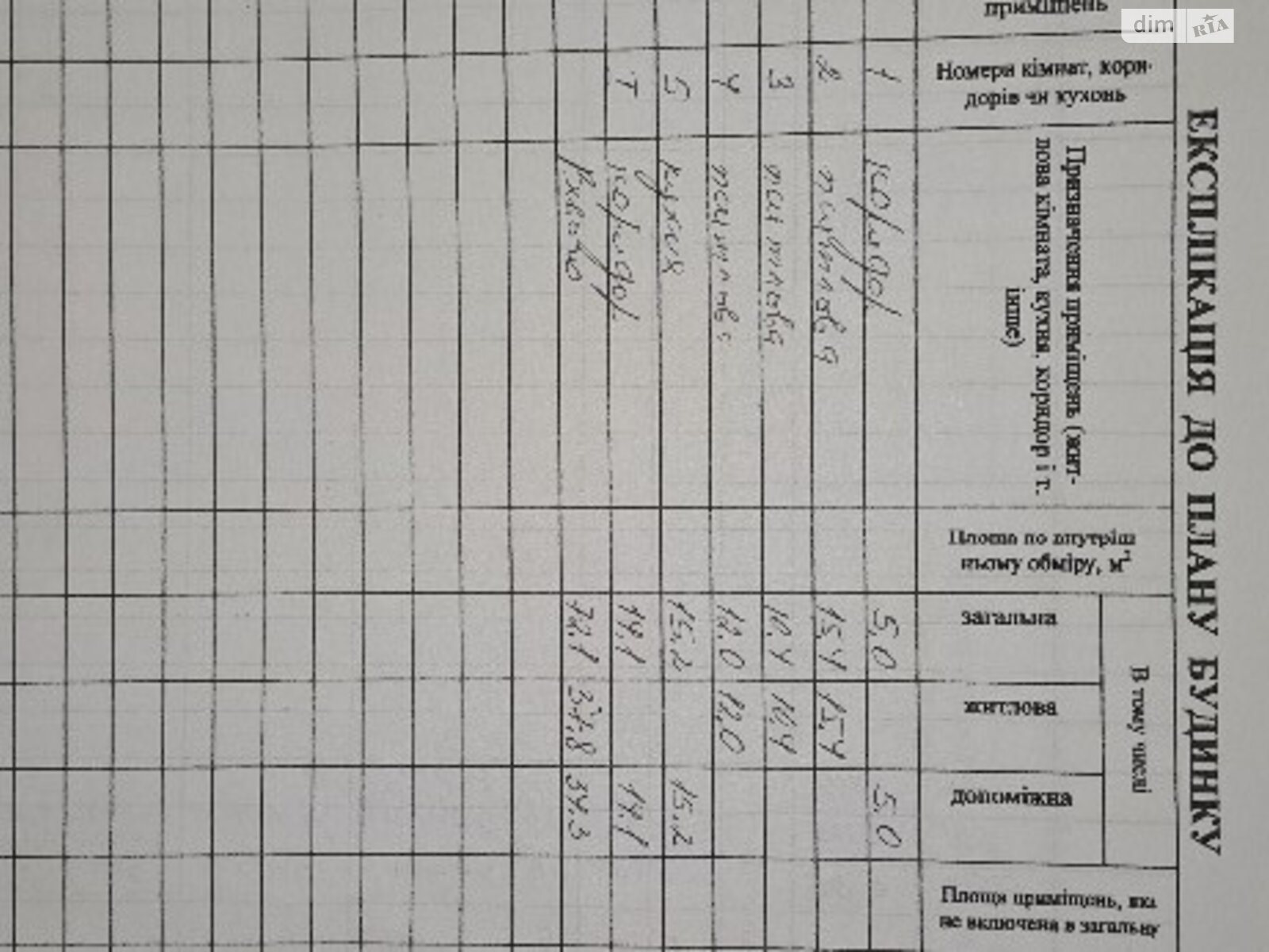 одноповерховий будинок з верандою, 80 кв. м, глинобитний. Продаж у Маниківціях фото 1 одноповерховий будинок з верандою, 80 кв. м, глинобитний. Продаж у Маниківціях фото 1
