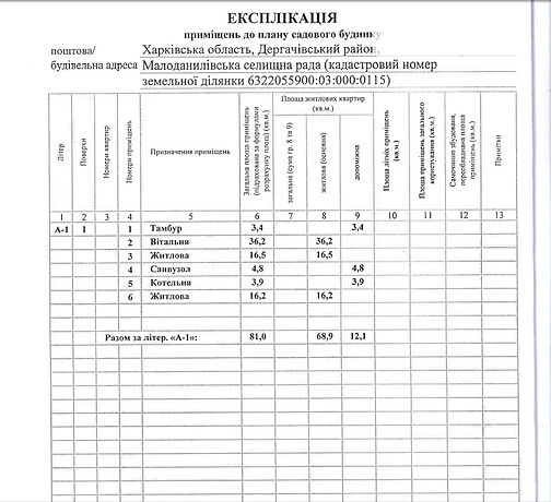 одноэтажный дом с террасой, 81 кв. м, кирпич. Продажа в Малой Даниловке (Харьковская обл.) фото 1 одноэтажный дом с террасой, 81 кв. м, кирпич. Продажа в Малой Даниловке (Харьковская обл.) фото 1