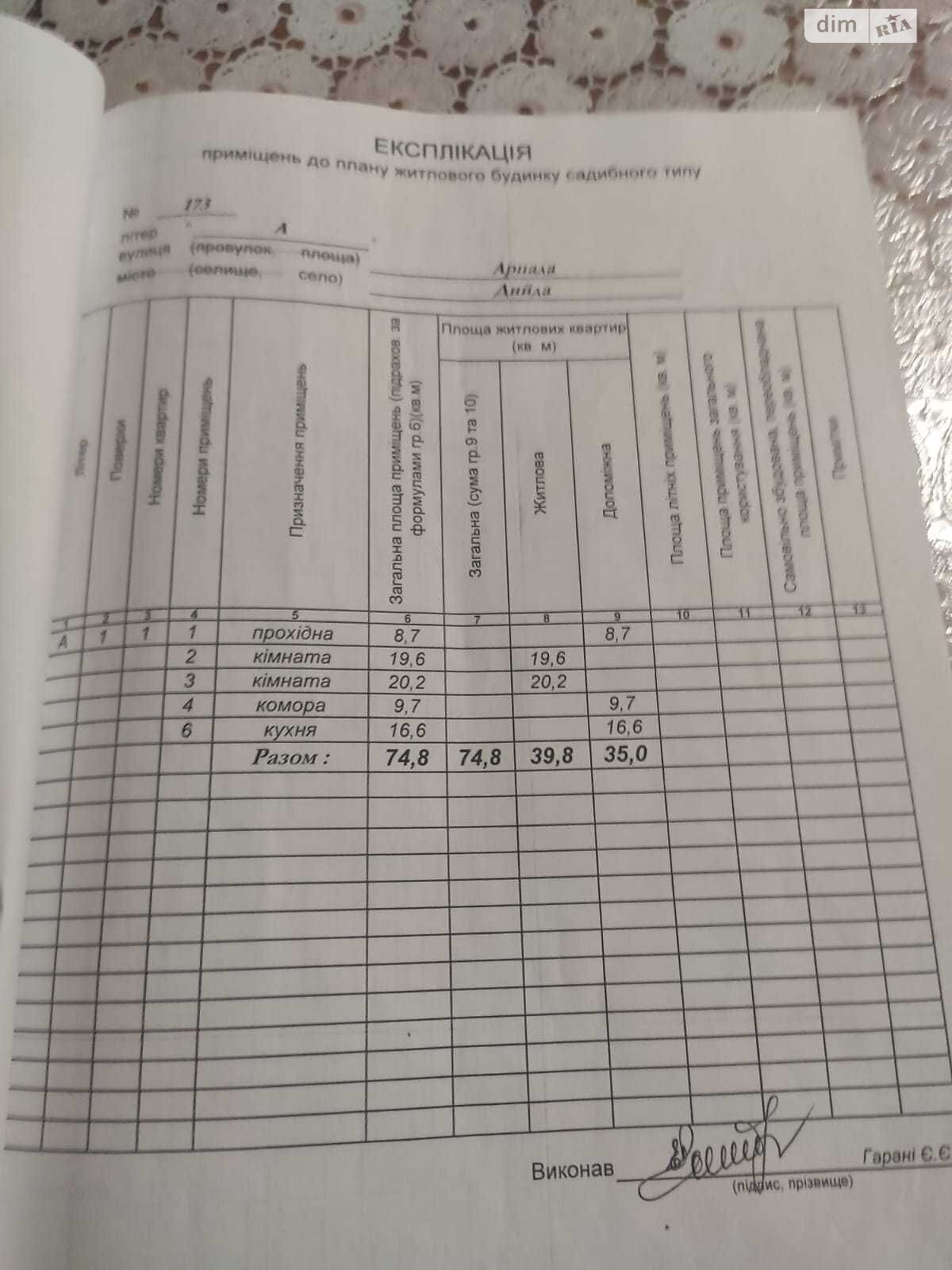 одноэтажный дом, 74.8 кв. м, кирпич. Продажа в Дийде фото 1 одноэтажный дом, 74.8 кв. м, кирпич. Продажа в Дийде фото 1