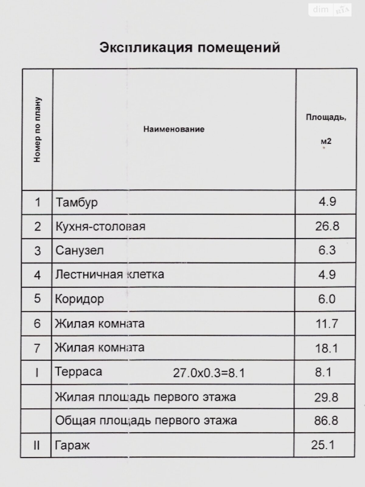 двоповерховий будинок з гаражем, 168 кв. м, газобетон. Продаж в Дніпрі, район 12 квартал фото 1