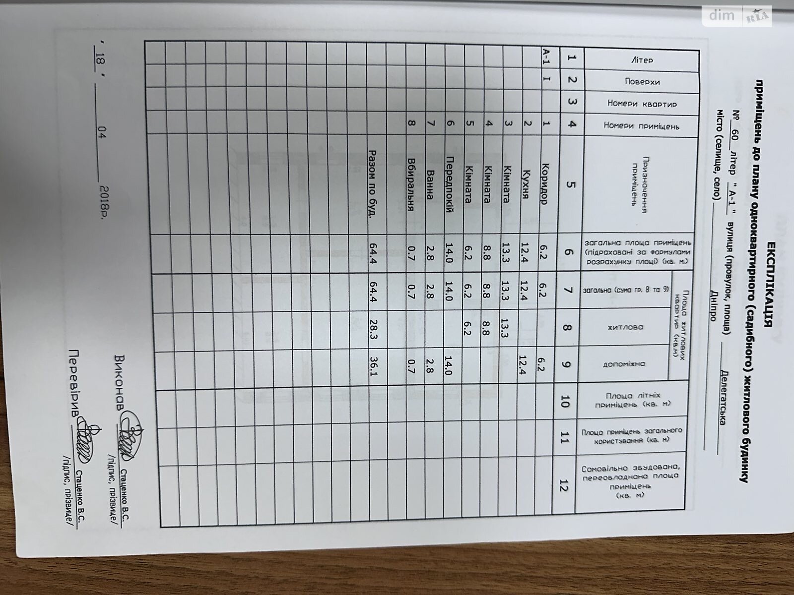 одноэтажный дом с отоплением, 64 кв. м, кирпич. Продажа в Днепре район Амур-Нижнеднепровский фото 1 одноэтажный дом с отоплением, 64 кв. м, кирпич. Продажа в Днепре район Амур-Нижнеднепровский фото 1
