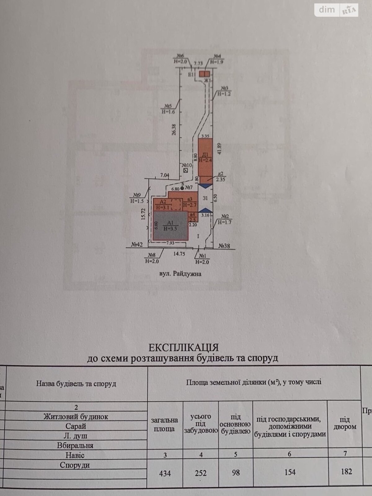 одноповерховий будинок бесідка, 77.2 кв. м, цегла. Продаж в Дніпрі, район Боржом фото 1 одноповерховий будинок бесідка, 77.2 кв. м, цегла. Продаж в Дніпрі, район Боржом фото 1