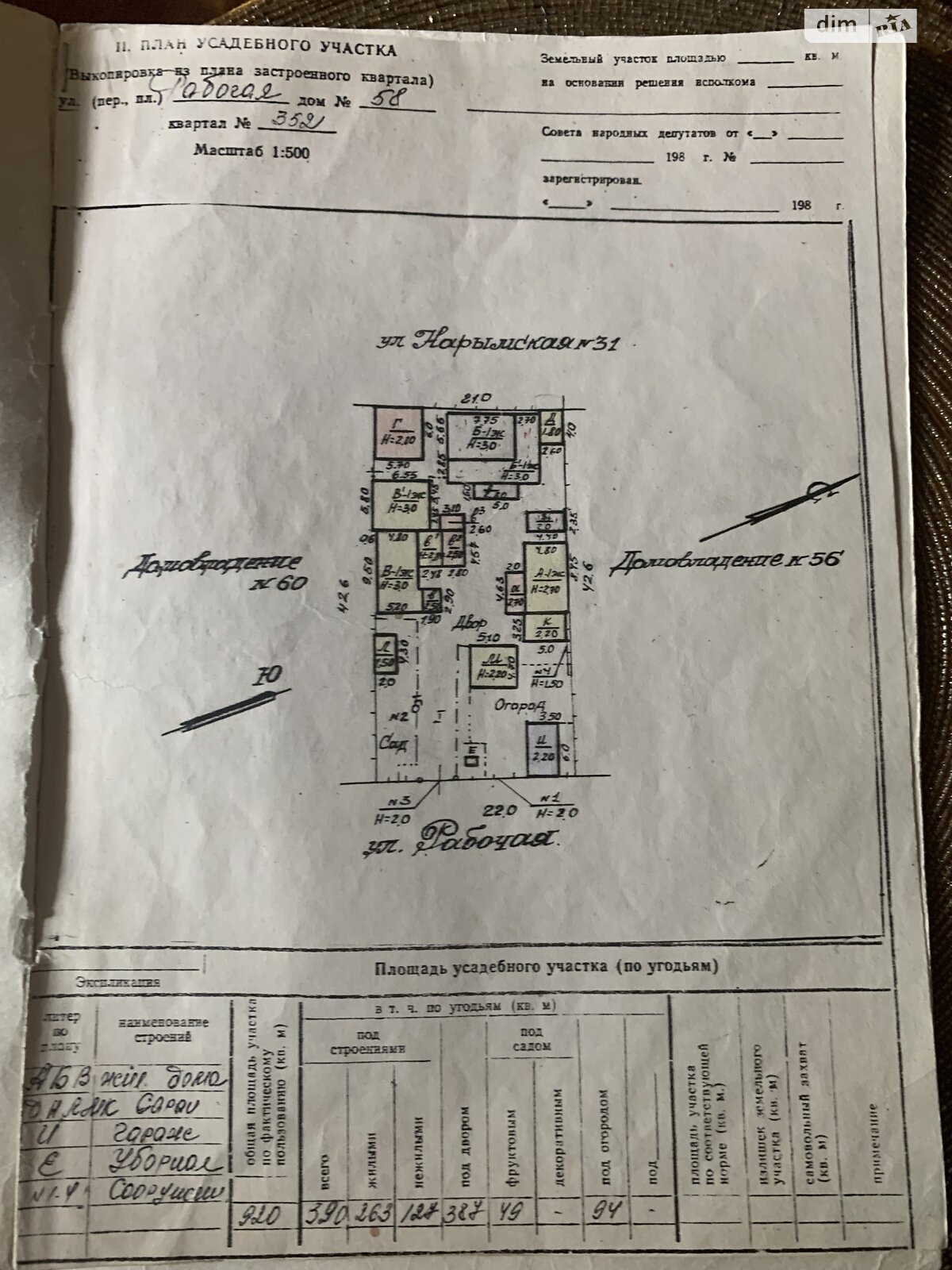 одноэтажный дом, 80 кв. м, кирпич силикатный. Продажа в Днепре район Чечеловский фото 1