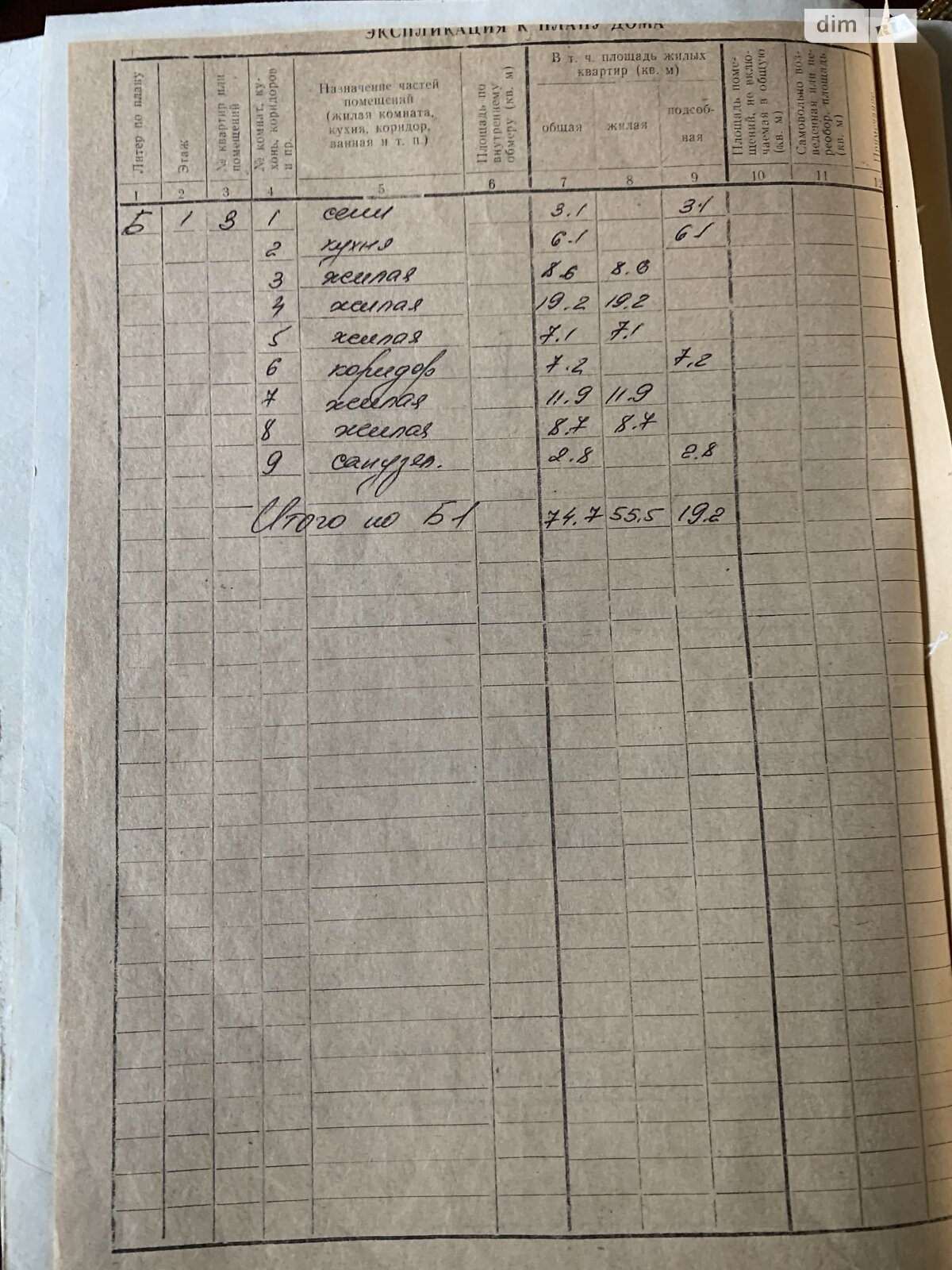 одноэтажный дом, 80 кв. м, кирпич силикатный. Продажа в Днепре район Чечеловский фото 1