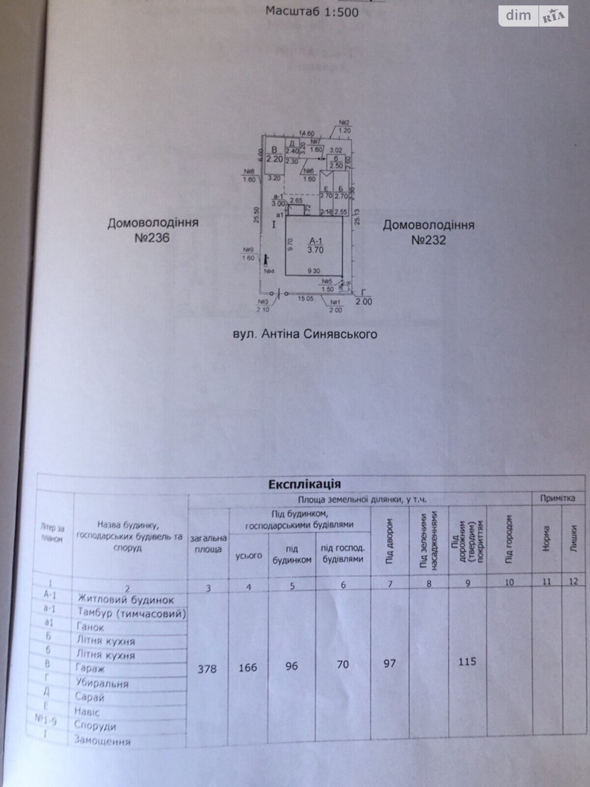 одноповерховий будинок, 76 кв. м, кирпич. Продаж в Дніпрі, район Чечелівський фото 1