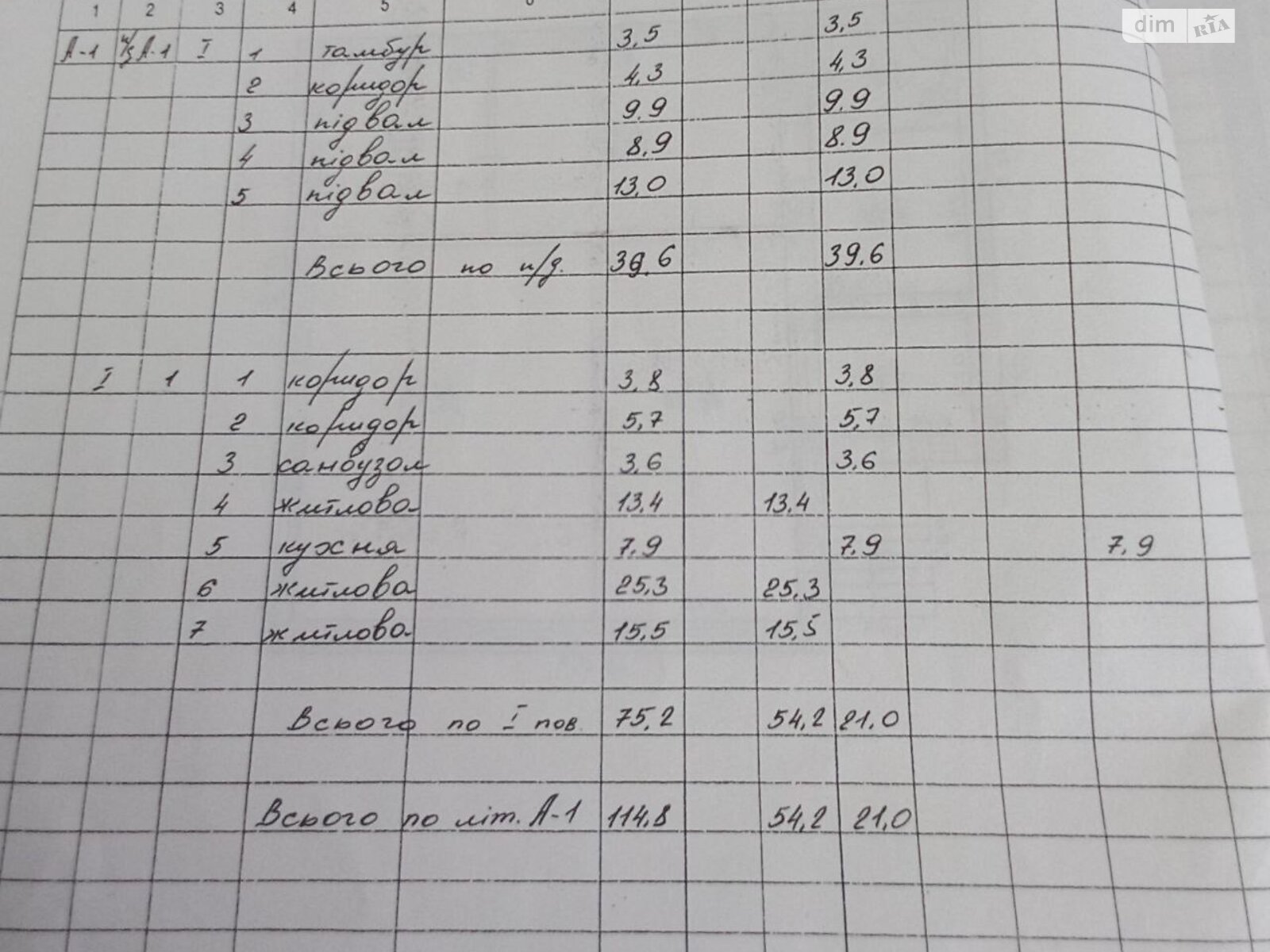 одноэтажный дом с гаражом, 75.2 кв. м, кирпич. Продажа в Днепре район Диевка-1 фото 1