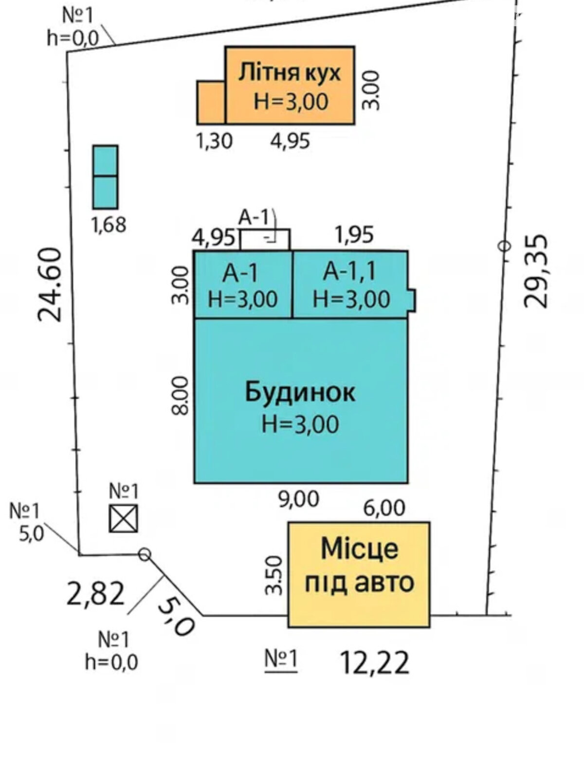 одноэтажный дом, 75.3 кв. м, кирпич. Продажа в Днепре район Диевка-1 фото 1