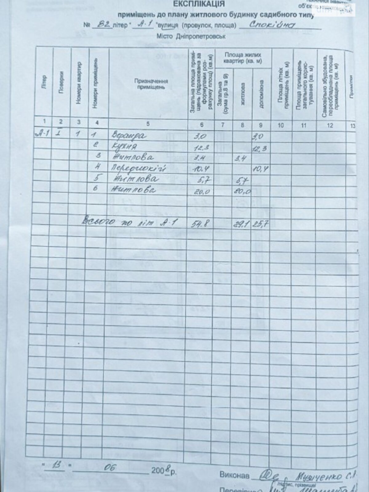 одноэтажный дом веранда, 55 кв. м, шлакобетон. Продажа в Днепре район Диевка-1 фото 1