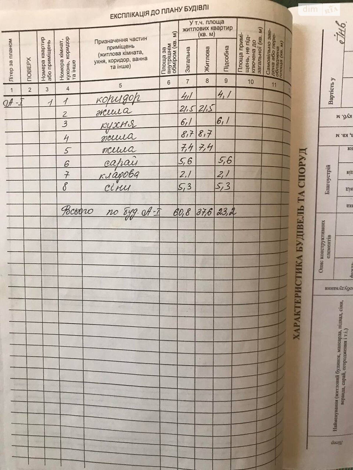 одноэтажный дом с верандой, 60.8 кв. м, кирпич. Продажа в Днепре район Диевка-2 фото 1 одноэтажный дом с верандой, 60.8 кв. м, кирпич. Продажа в Днепре район Диевка-2 фото 1