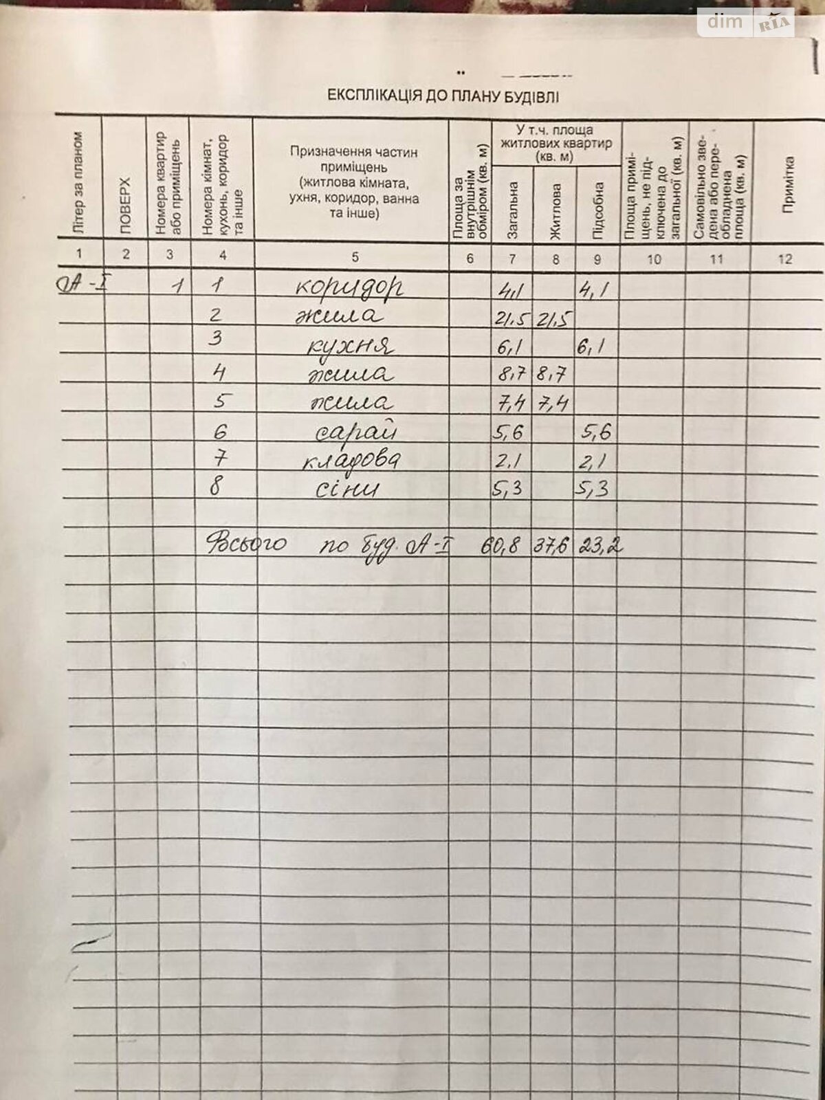 одноэтажный дом с верандой, 60.8 кв. м, кирпич. Продажа в Днепре район Диевка-2 фото 1 одноэтажный дом с верандой, 60.8 кв. м, кирпич. Продажа в Днепре район Диевка-2 фото 1