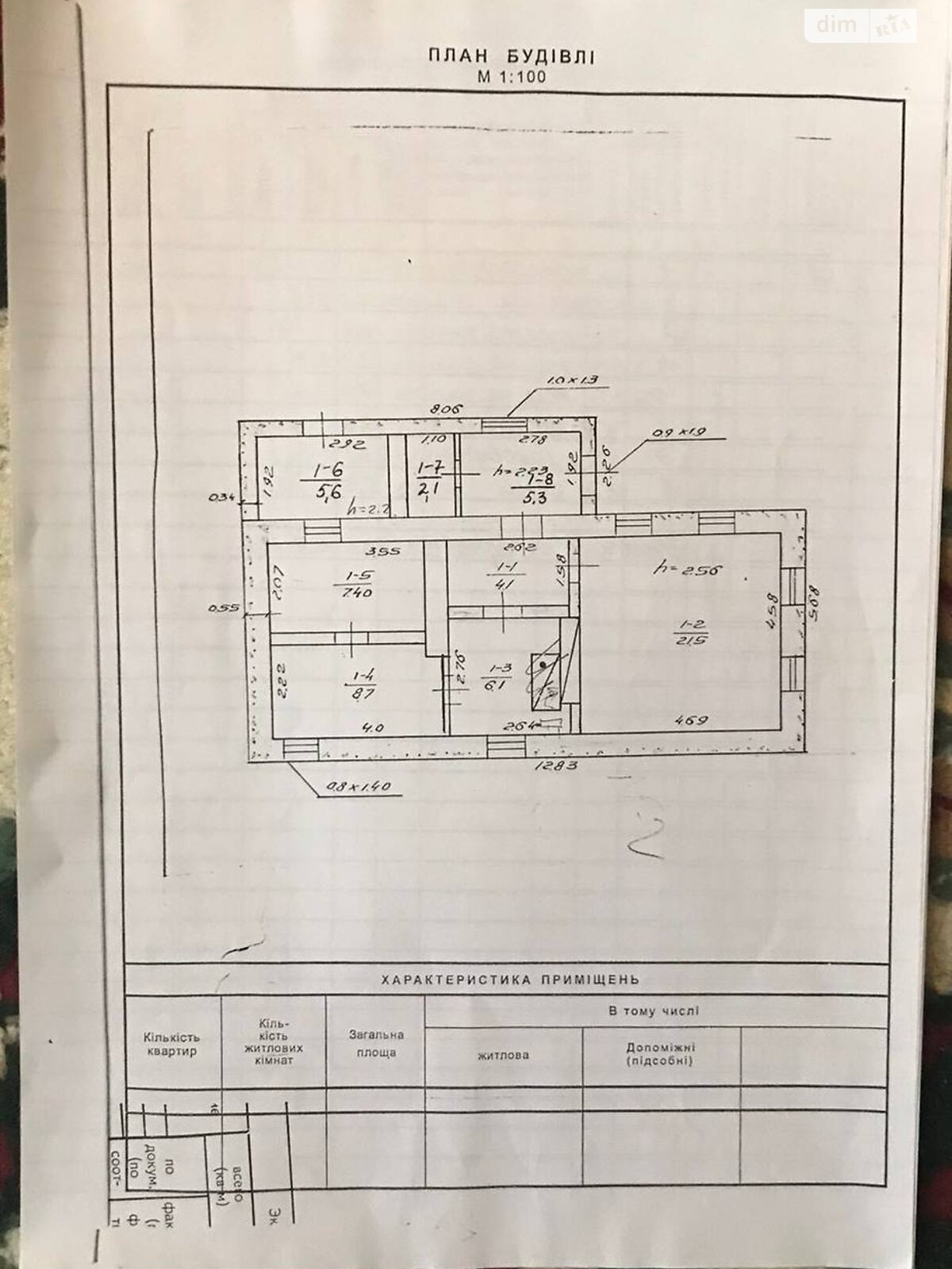 одноэтажный дом с верандой, 60.8 кв. м, кирпич. Продажа в Днепре район Диевка-2 фото 1 одноэтажный дом с верандой, 60.8 кв. м, кирпич. Продажа в Днепре район Диевка-2 фото 1
