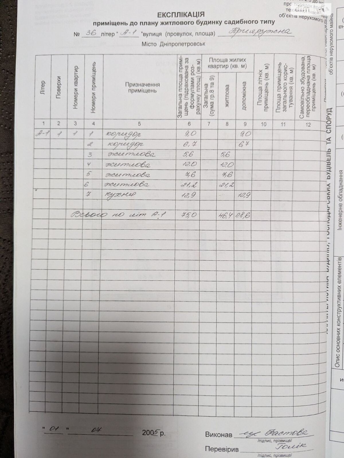 одноповерховий будинок, 100 кв. м, цегла. Продаж в Дніпрі, район Діївка-2 фото 1