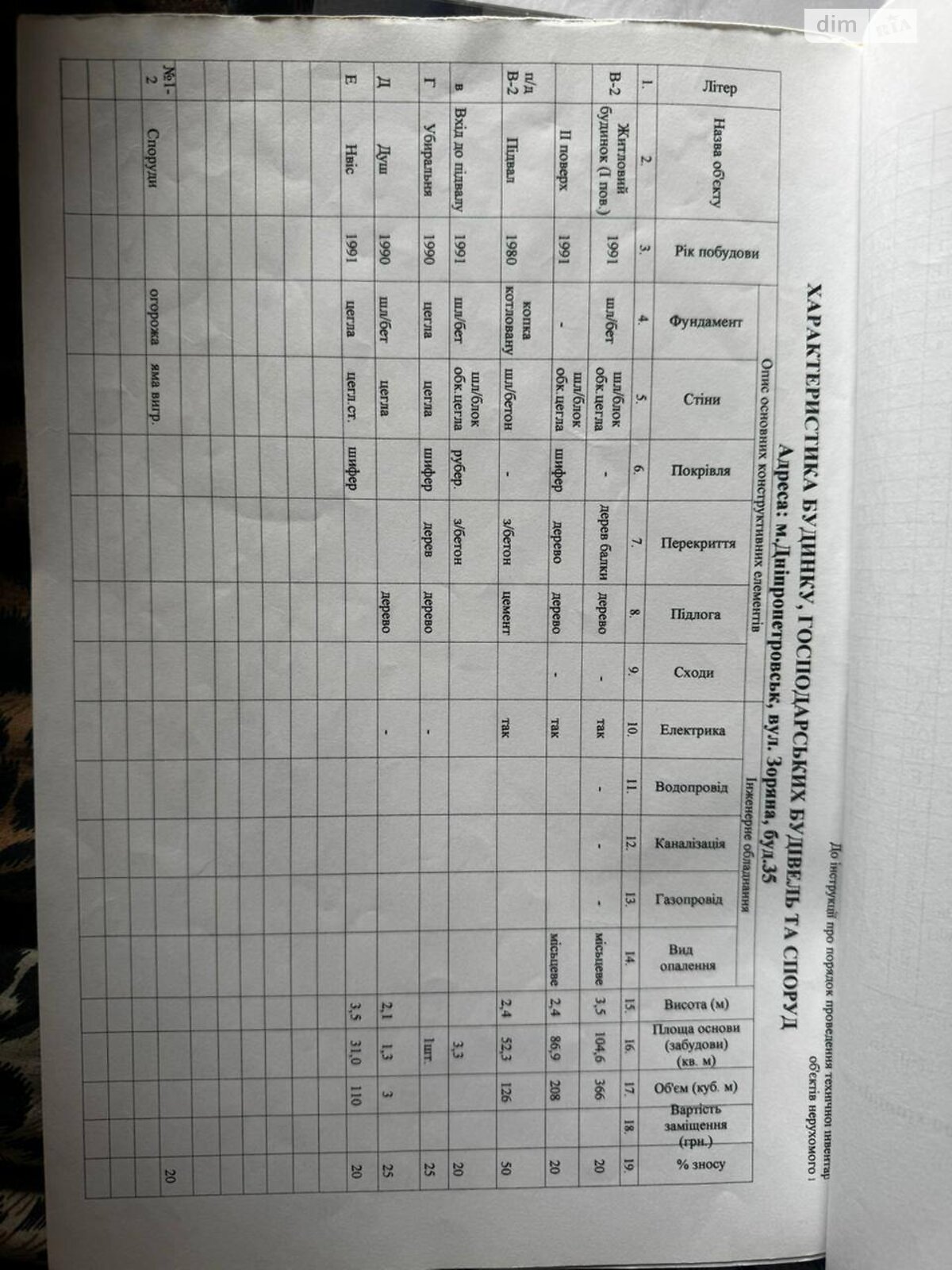 двухэтажный дом с отоплением, 196.7 кв. м, кирпич. Продажа в Днепре район Диевка-2 фото 1