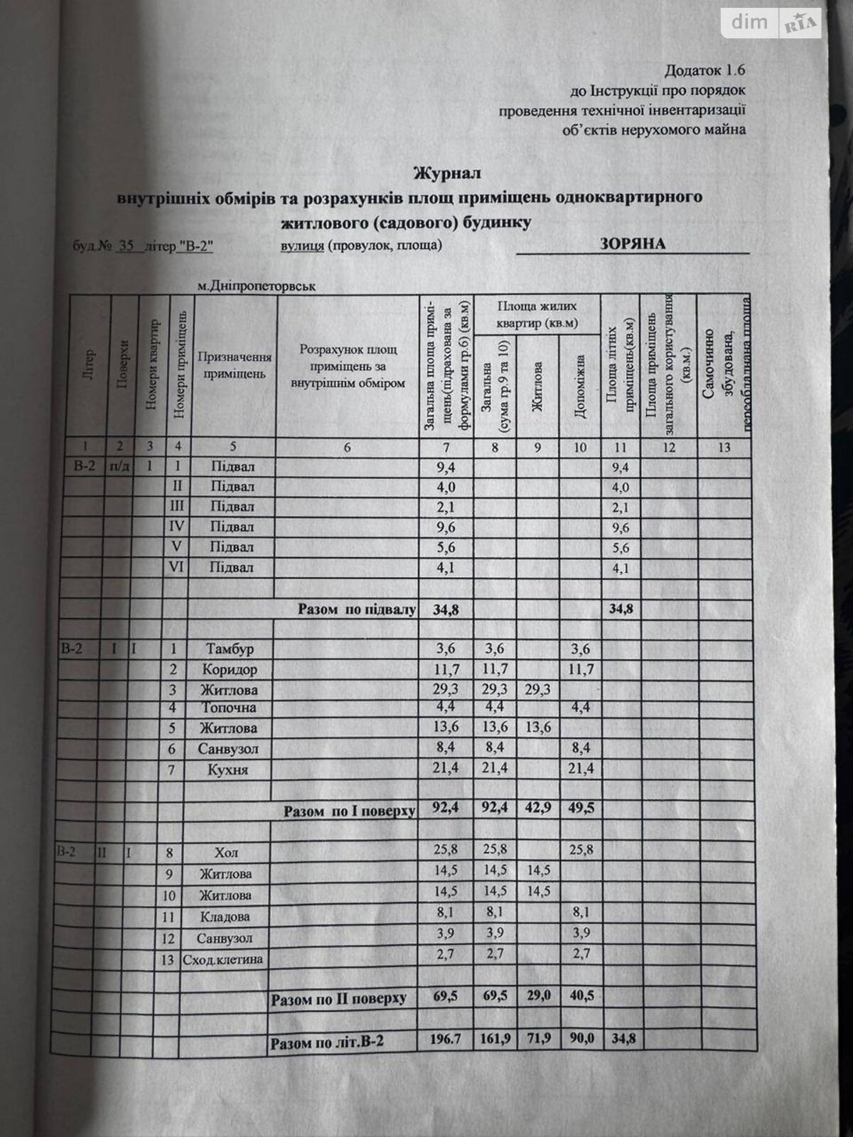 двухэтажный дом с отоплением, 196.7 кв. м, кирпич. Продажа в Днепре район Диевка-2 фото 1