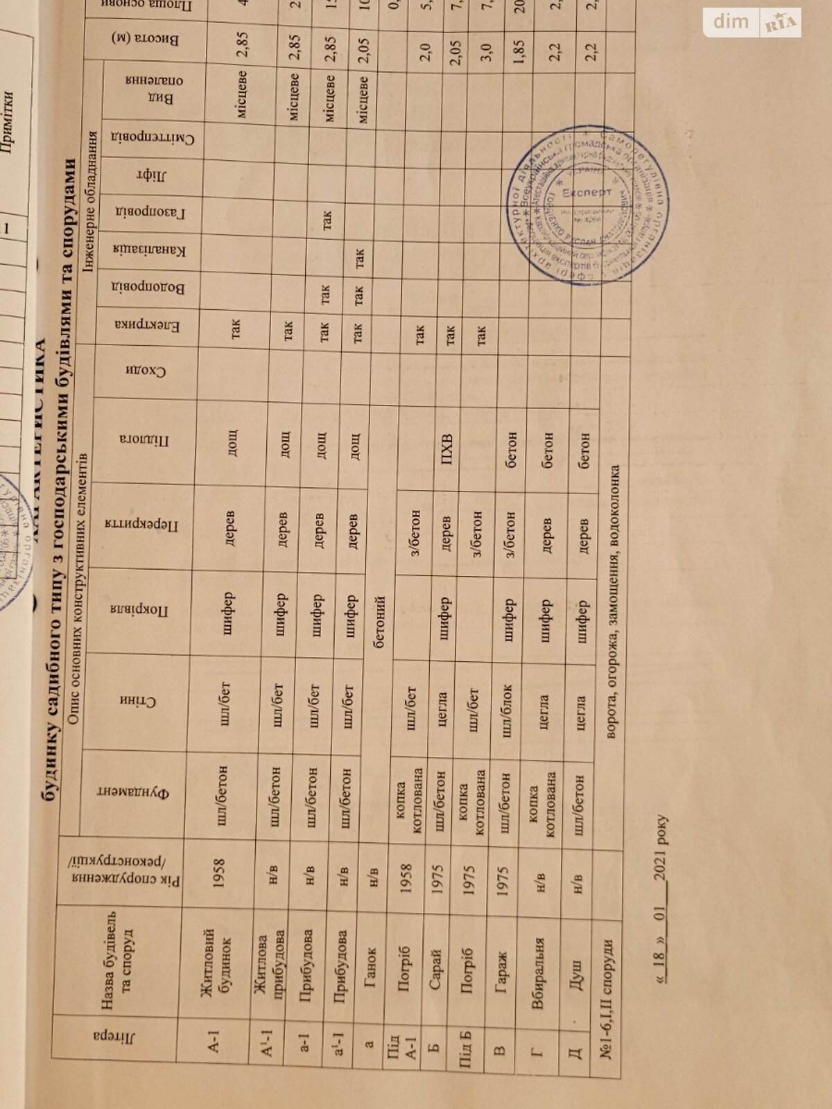 одноповерховий будинок, 73.9 кв. м, кирпич. Продаж в Дніпрі, район Індустріальний фото 1 одноповерховий будинок, 73.9 кв. м, кирпич. Продаж в Дніпрі, район Індустріальний фото 1