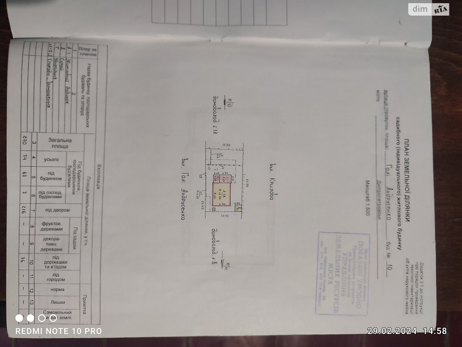 одноповерховий будинок, 49.7 кв. м, цегла саманна. Продаж в Дніпрі, район Клинчик фото 1