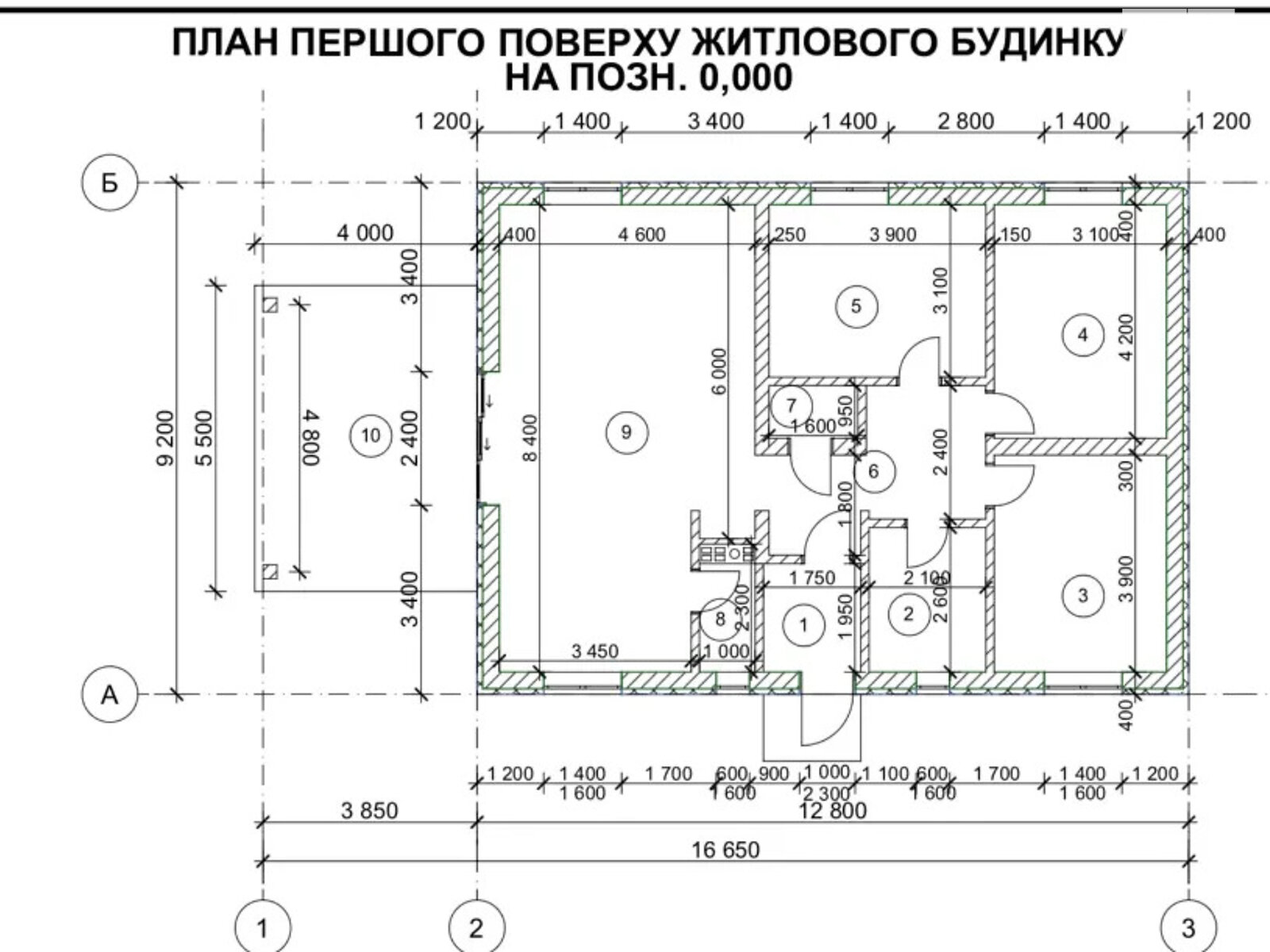 одноэтажный дом, 106 кв. м, кирпич. Продажа в Днепре район Ломовка фото 1 одноэтажный дом, 106 кв. м, кирпич. Продажа в Днепре район Ломовка фото 1