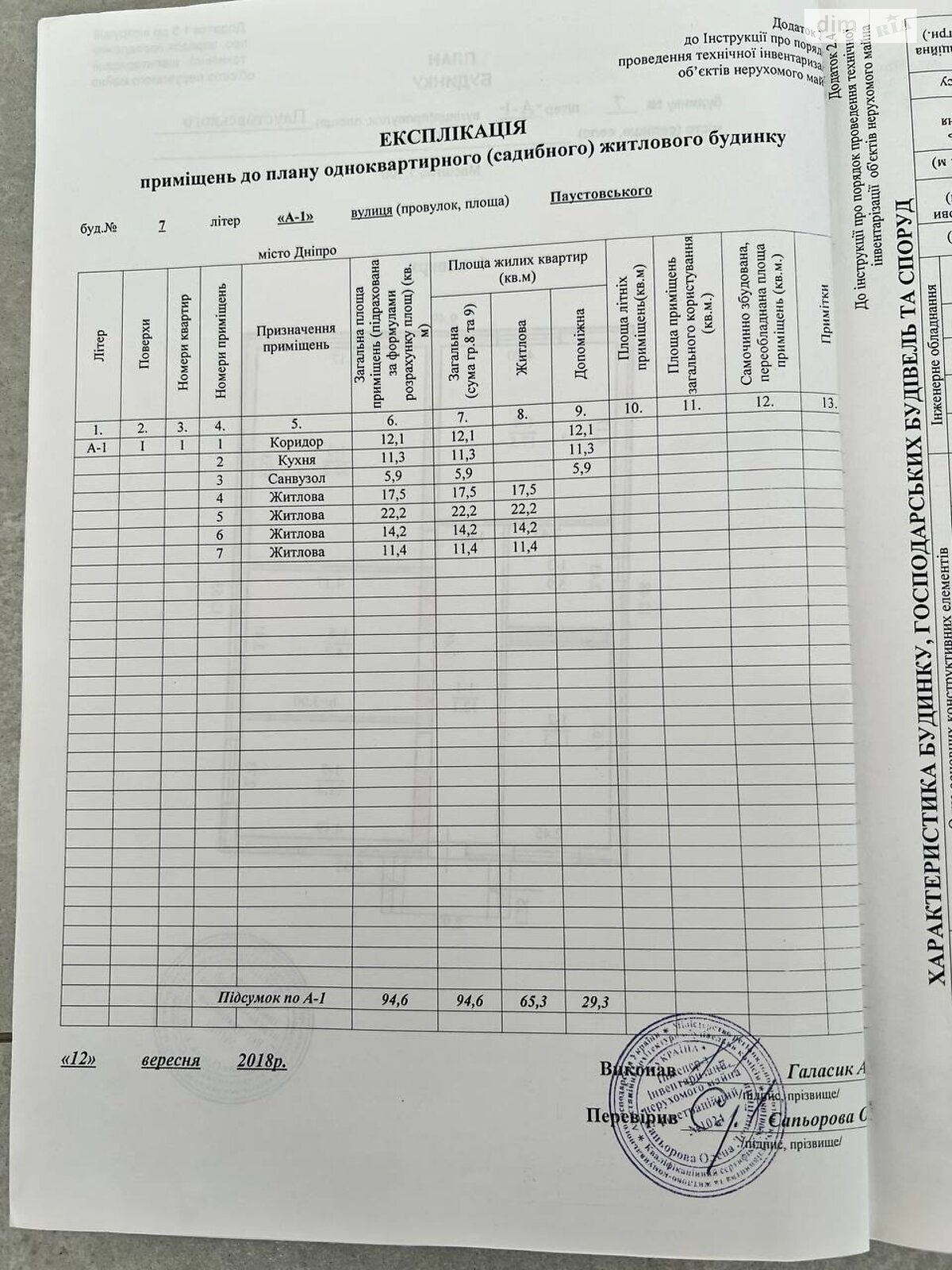 одноэтажный дом с отоплением, 96.4 кв. м, кирпич. Продажа в Днепре район Лоцкамянка фото 1 одноэтажный дом с отоплением, 96.4 кв. м, кирпич. Продажа в Днепре район Лоцкамянка фото 1
