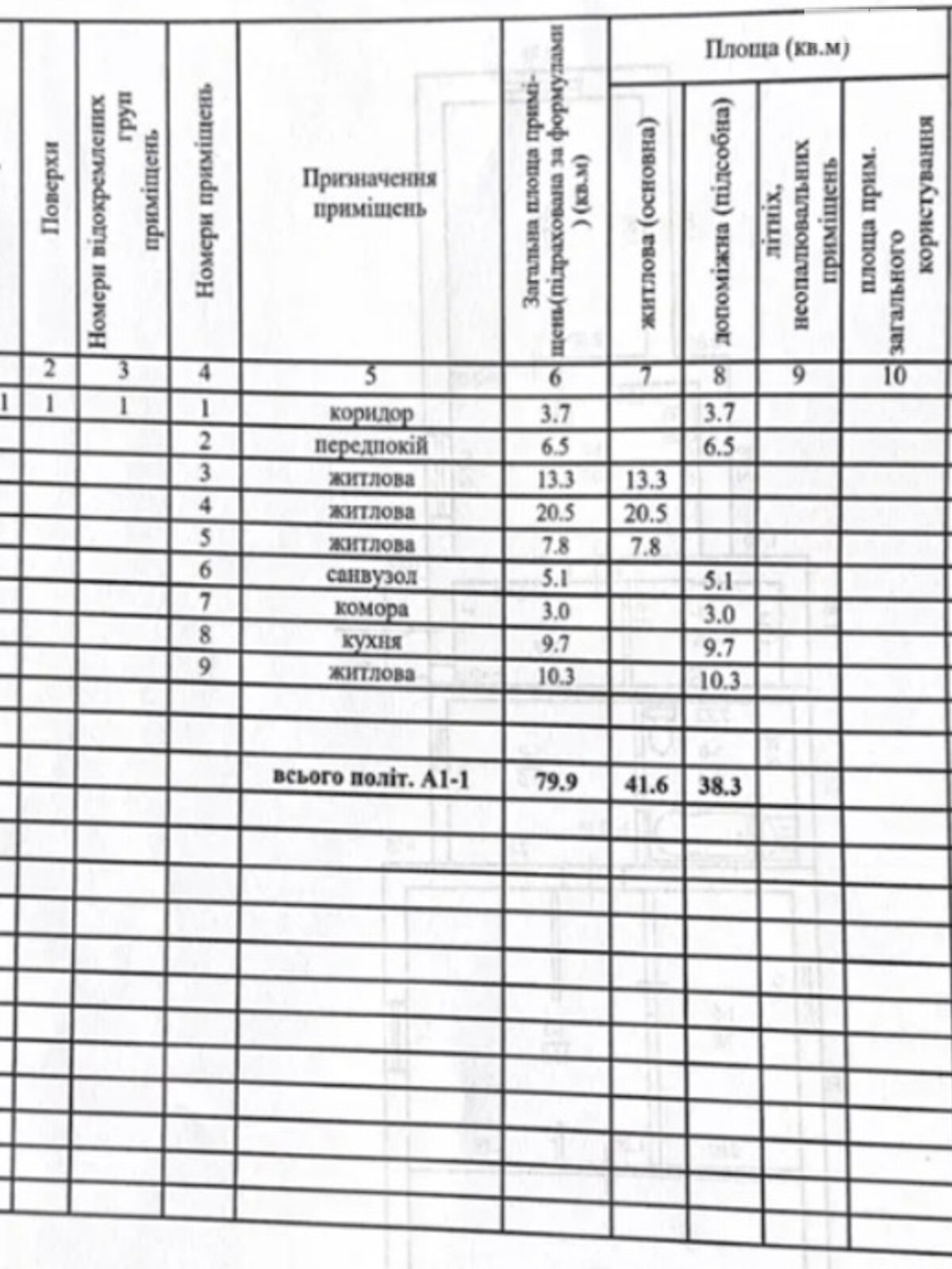 одноэтажный дом с гаражом, 79.9 кв. м, шлакобетон. Продажа в Днепре район Металургов фото 1