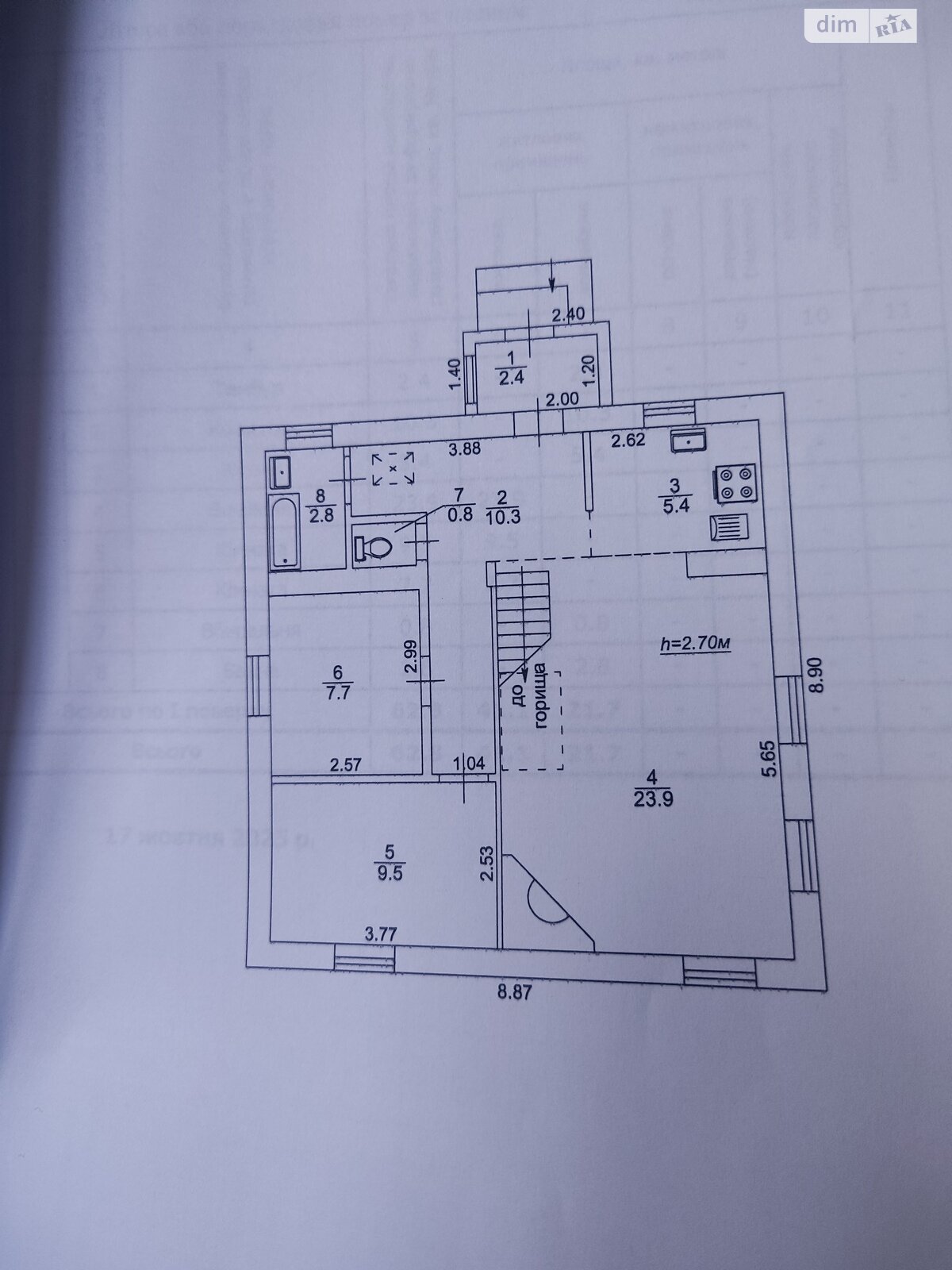 двухэтажный дом с верандой, 70 кв. м, шлакобетон. Продажа в Днепре район Шевченковский фото 1 двухэтажный дом с верандой, 70 кв. м, шлакобетон. Продажа в Днепре район Шевченковский фото 1