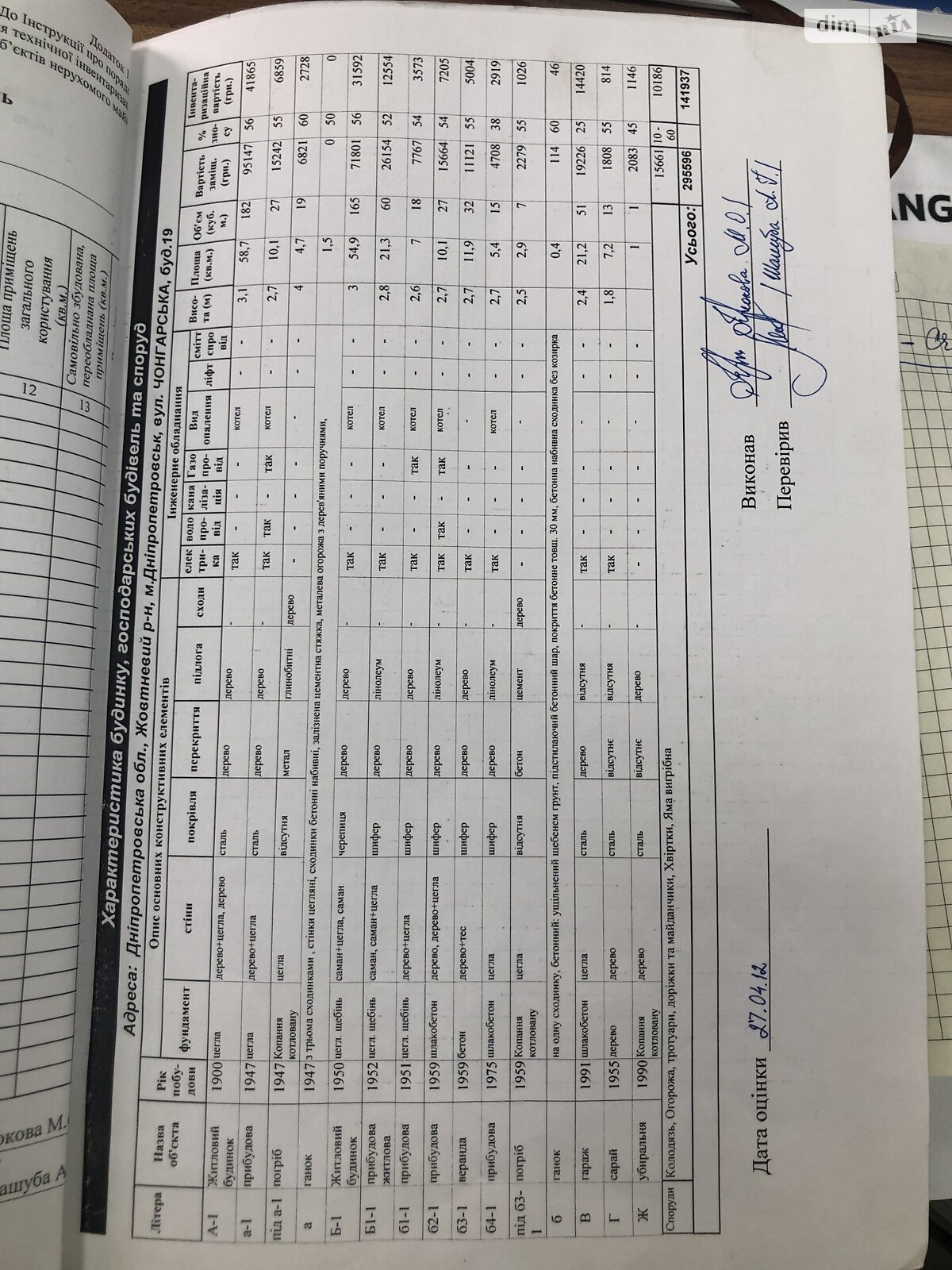 одноэтажный дом, 79.9 кв. м, кирпич. Продажа в Днепре район Нагорный фото 1 одноэтажный дом, 79.9 кв. м, кирпич. Продажа в Днепре район Нагорный фото 1