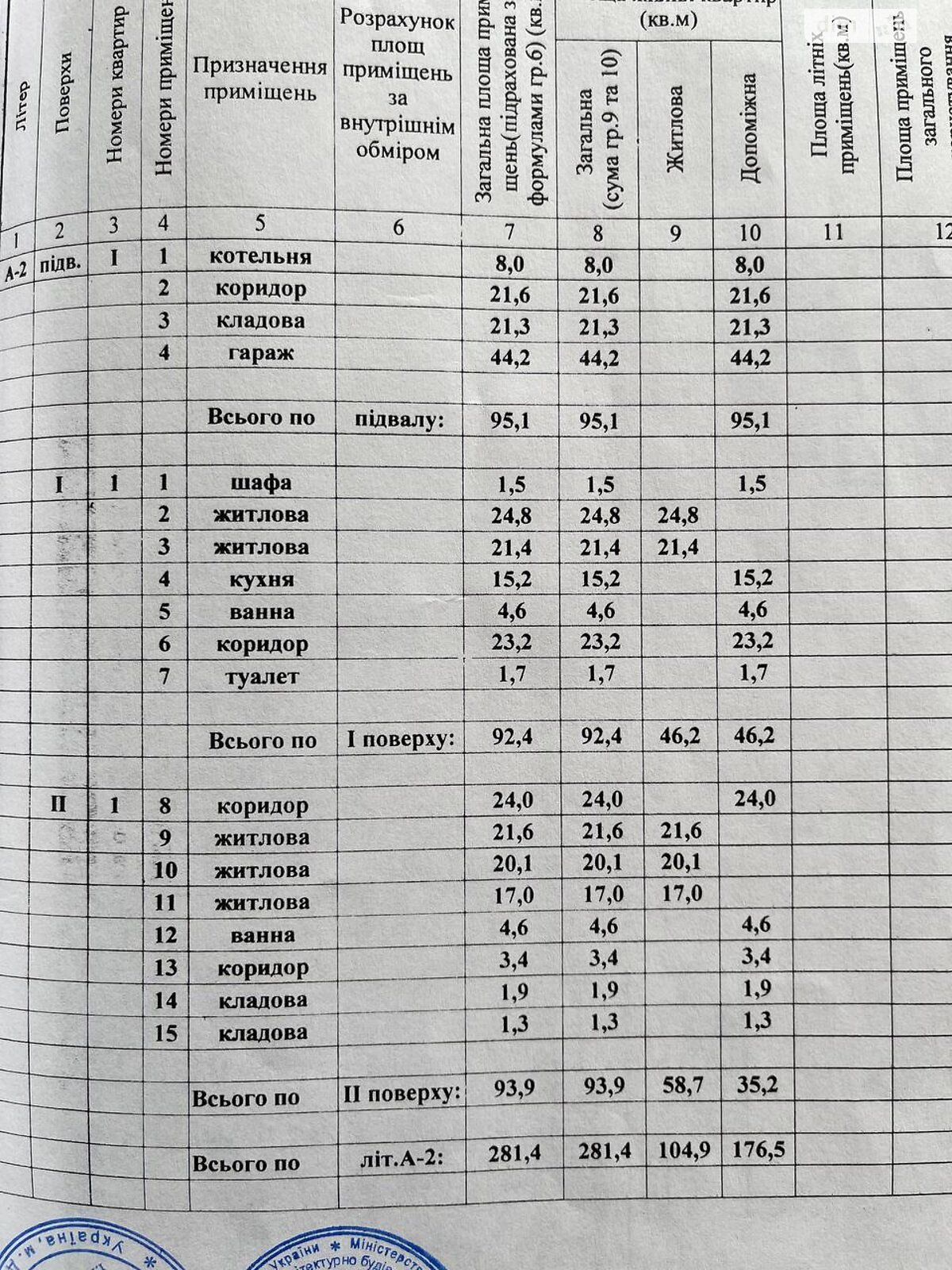 двухэтажный дом с балконом, 280 кв. м, кирпич. Продажа в Днепре район Нагорный фото 1 двухэтажный дом с балконом, 280 кв. м, кирпич. Продажа в Днепре район Нагорный фото 1