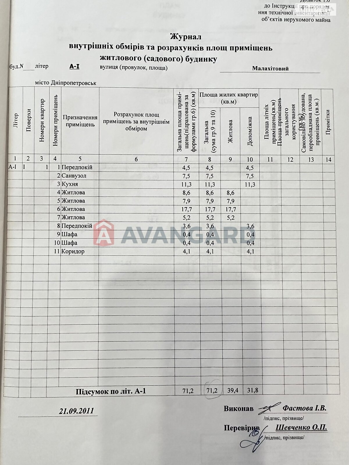 одноэтажный дом с отоплением, 188 кв. м, кирпич. Продажа в Днепре район Новокодакский фото 1 одноэтажный дом с отоплением, 188 кв. м, кирпич. Продажа в Днепре район Новокодакский фото 1