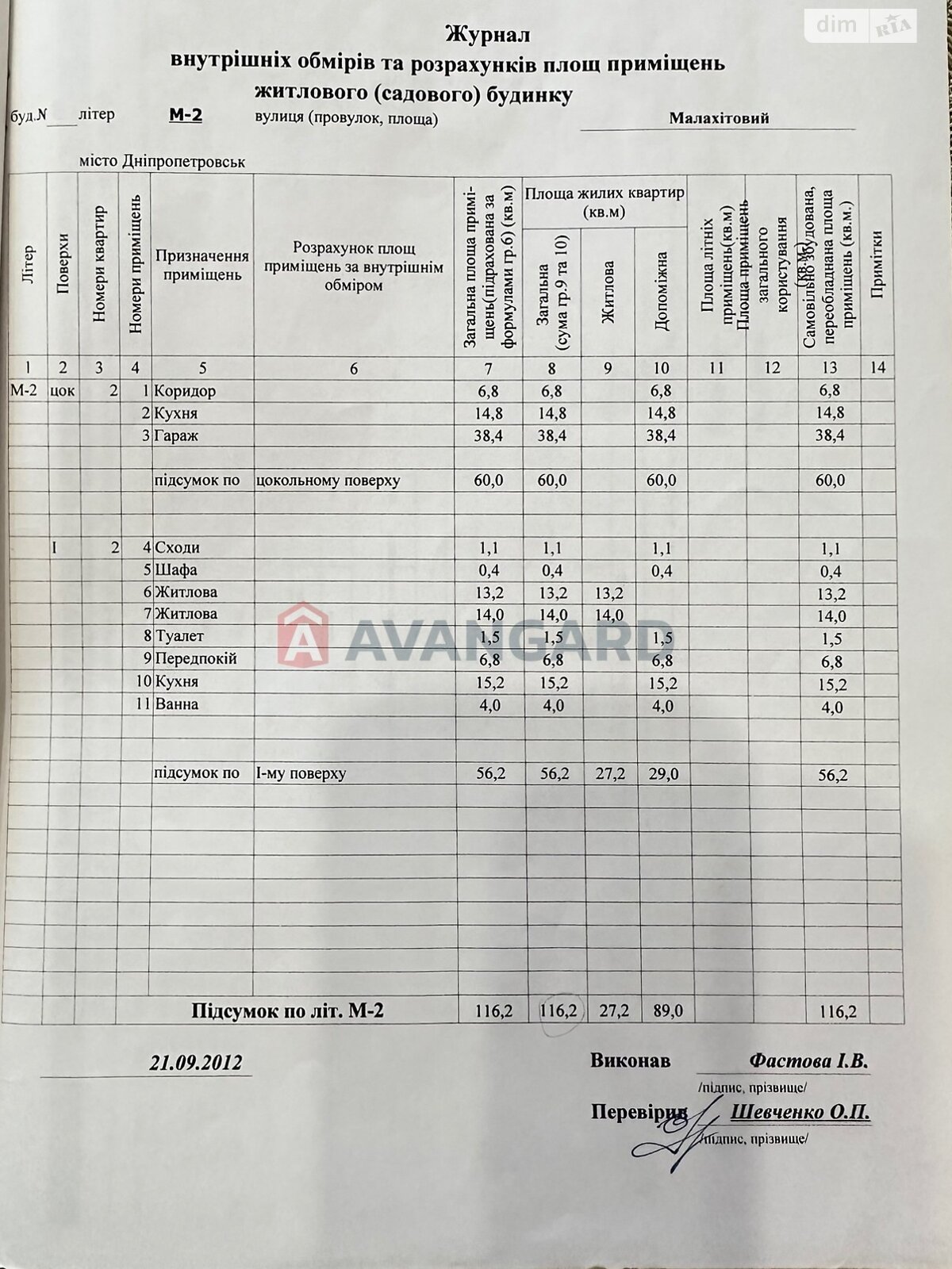 одноэтажный дом с отоплением, 188 кв. м, кирпич. Продажа в Днепре район Новокодакский фото 1 одноэтажный дом с отоплением, 188 кв. м, кирпич. Продажа в Днепре район Новокодакский фото 1