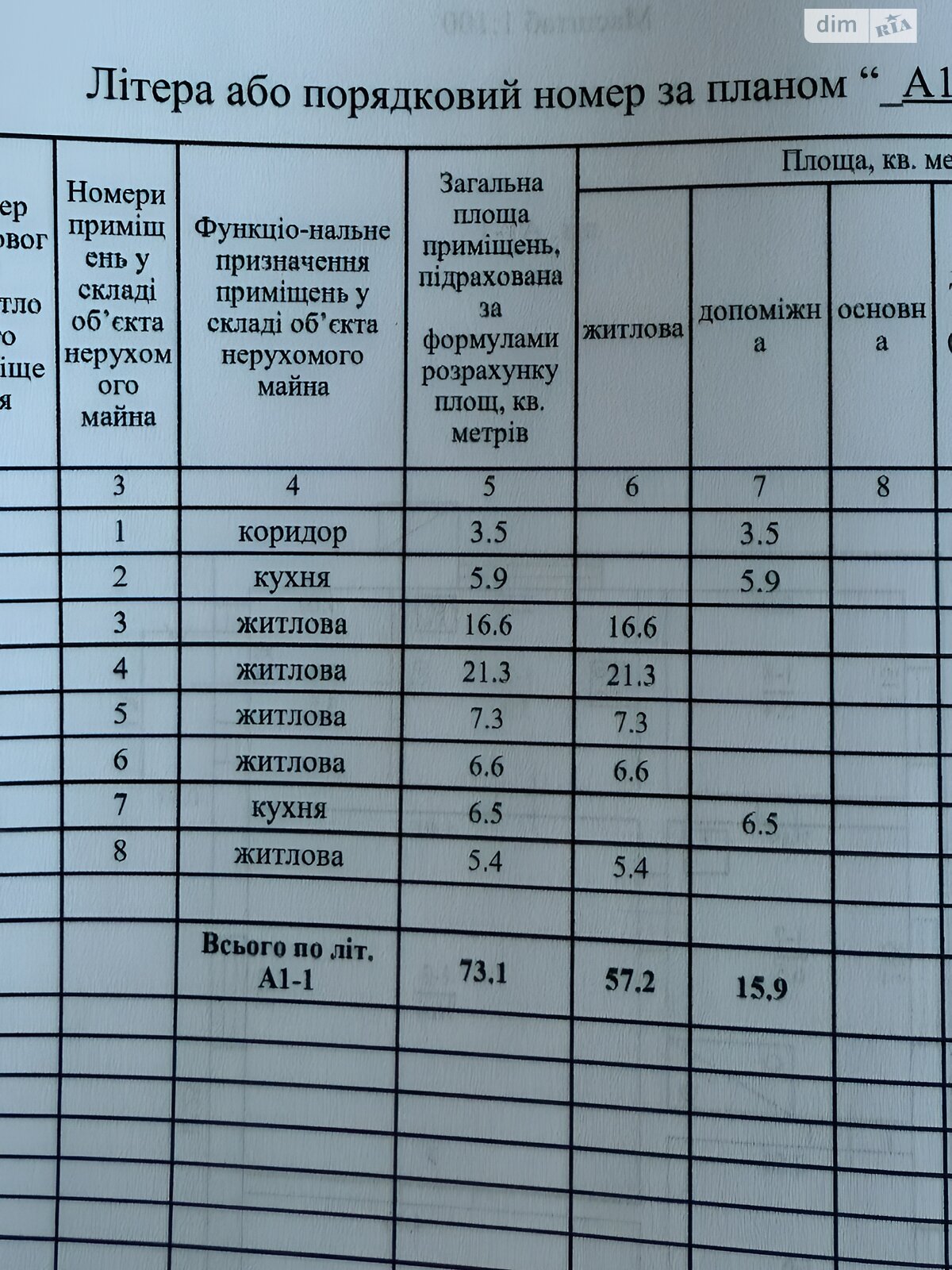 одноэтажный дом с гаражом, 73.1 кв. м, шлакобетон. Продажа в Подгородном фото 1 одноэтажный дом с гаражом, 73.1 кв. м, шлакобетон. Продажа в Подгородном фото 1