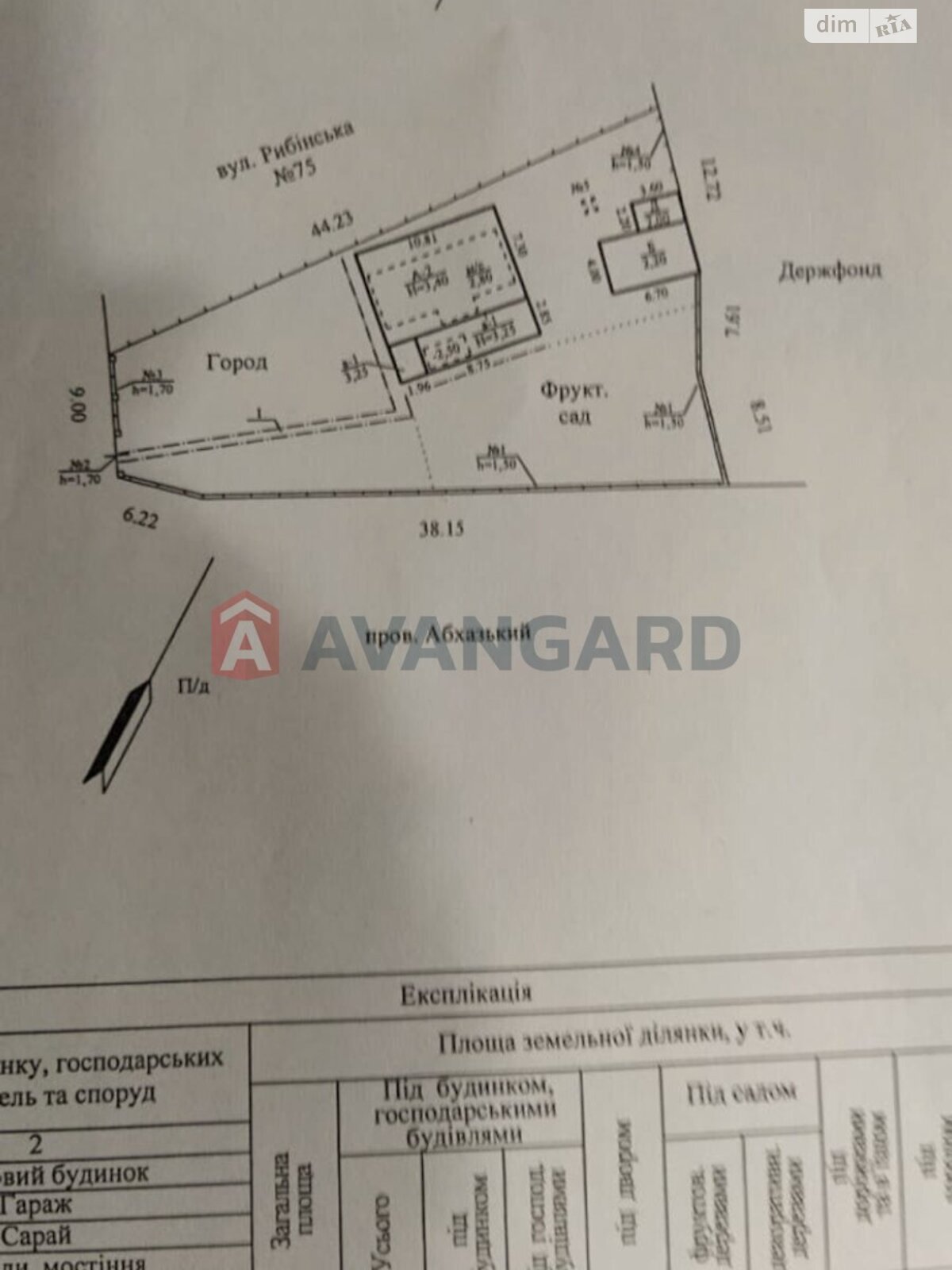 двухэтажный дом, 120 кв. м, кирпич. Продажа в Днепре район Соборный фото 1