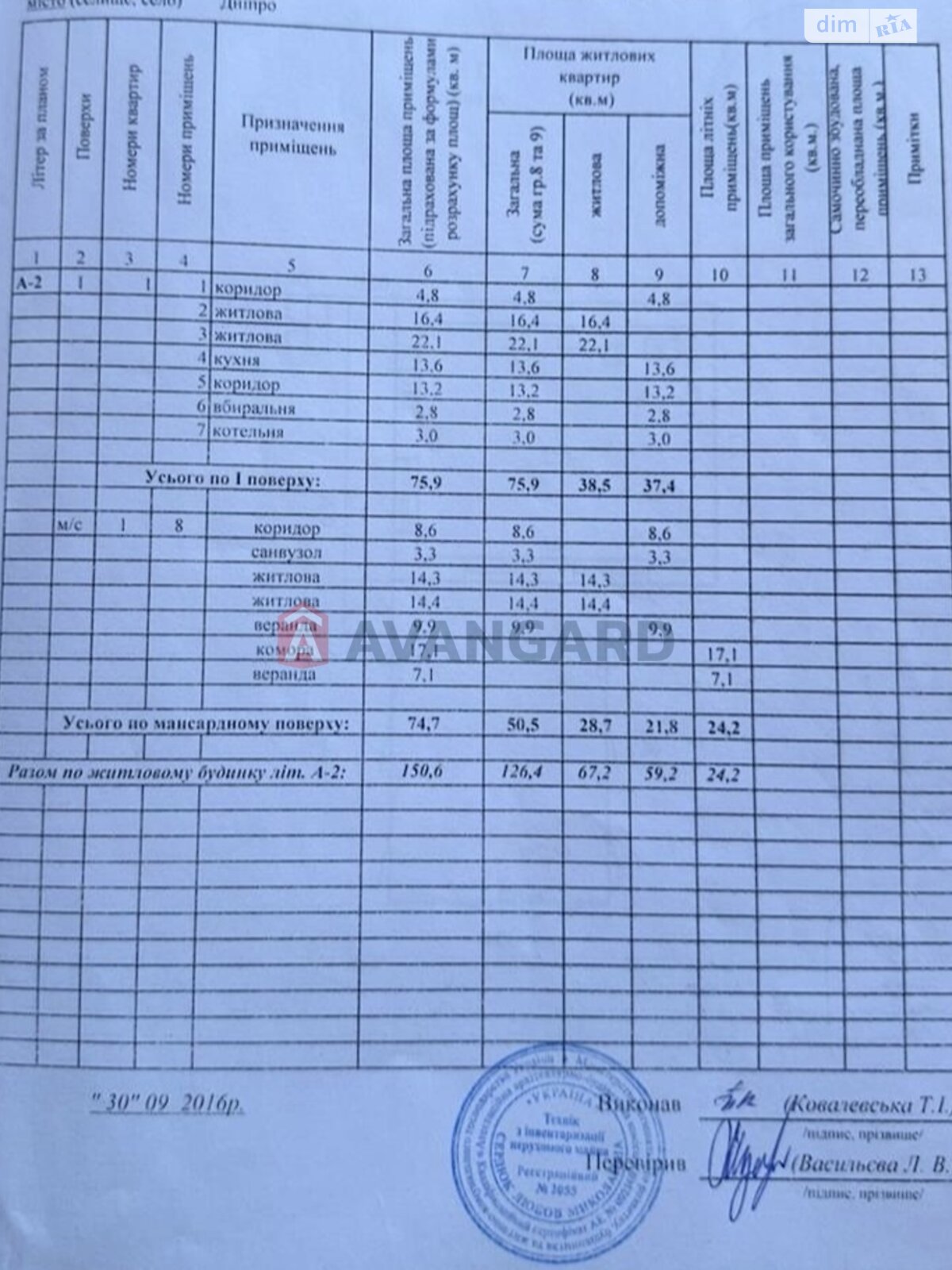 двухэтажный дом, 150.6 кв. м, кирпич. Продажа в Днепре район Соборный фото 1 двухэтажный дом, 150.6 кв. м, кирпич. Продажа в Днепре район Соборный фото 1