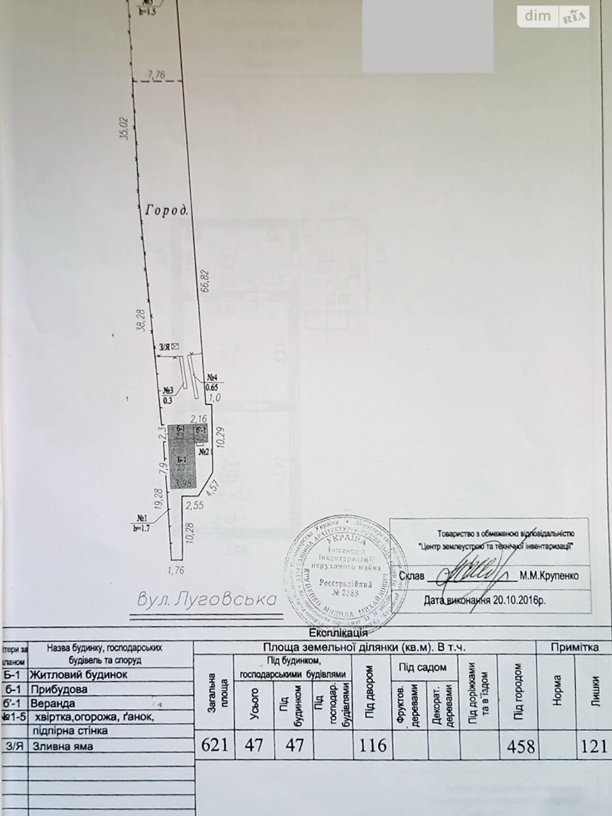 одноповерховий будинок з опаленням, 37 кв. м, шлакобетон. Продаж в Дніпрі, район Воронцова фото 1 одноповерховий будинок з опаленням, 37 кв. м, шлакобетон. Продаж в Дніпрі, район Воронцова фото 1